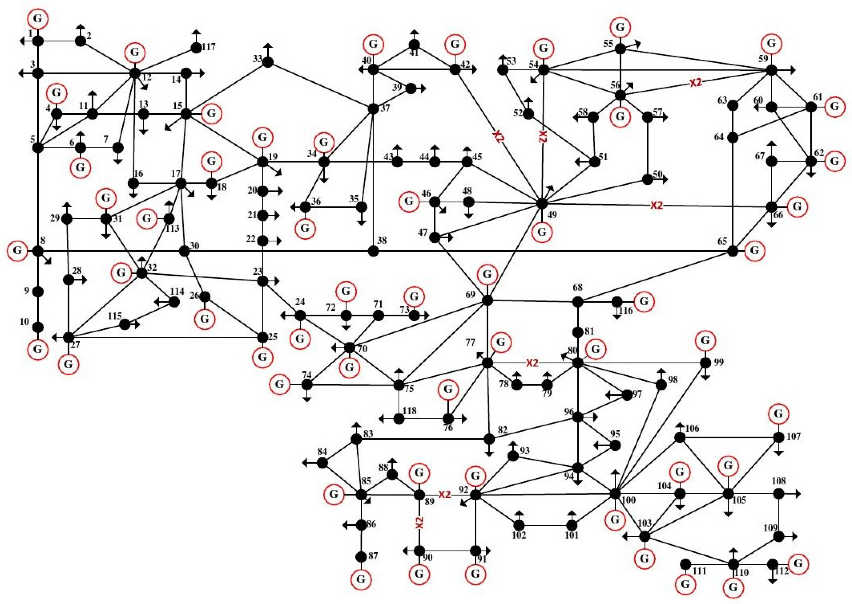 Processes 09 01994 g003