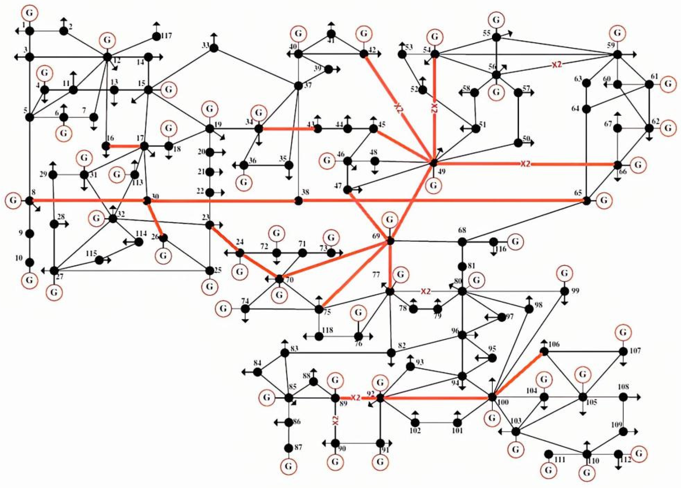 Processes 09 01994 g005