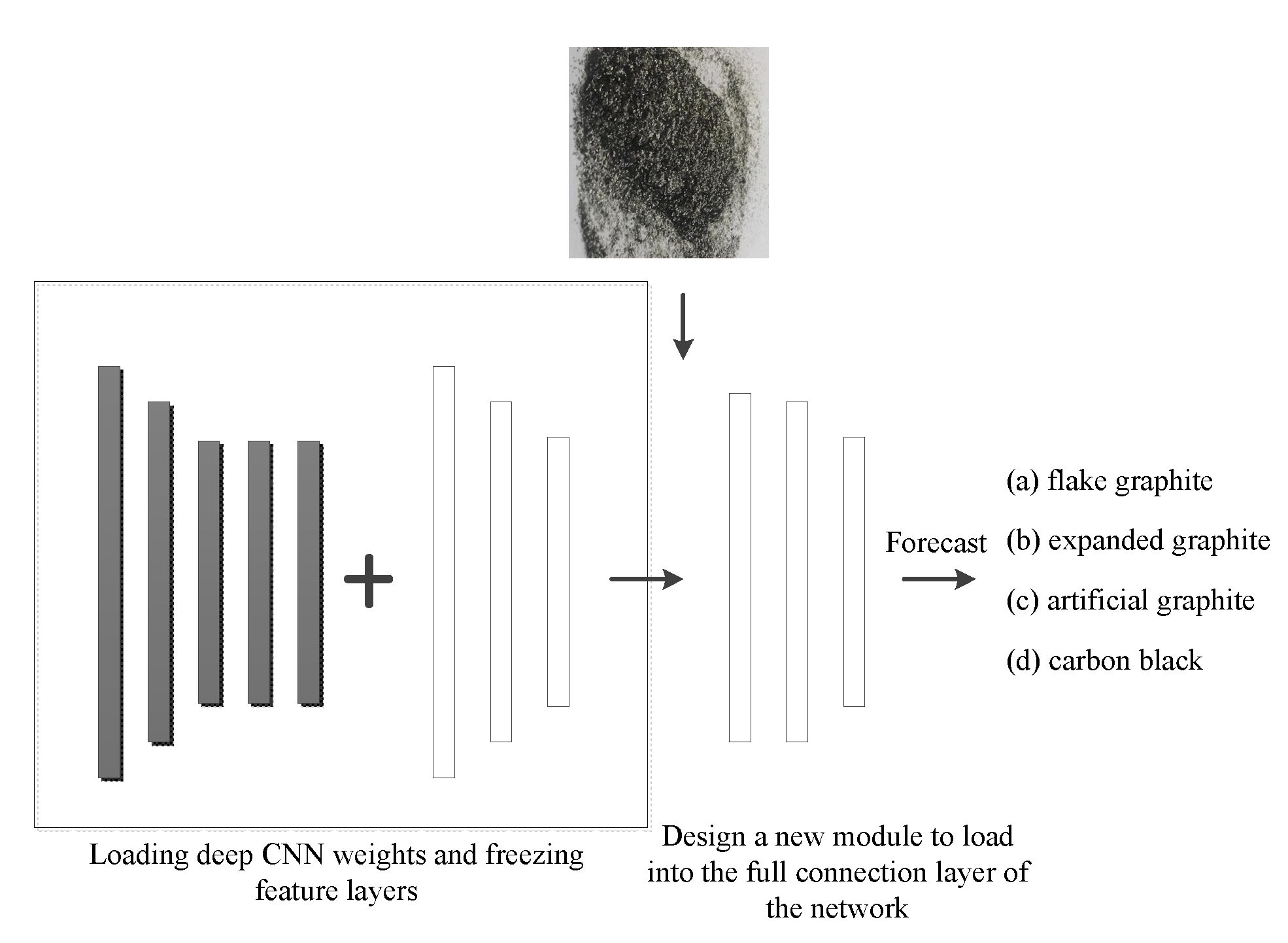 Processes 09 01995 g004