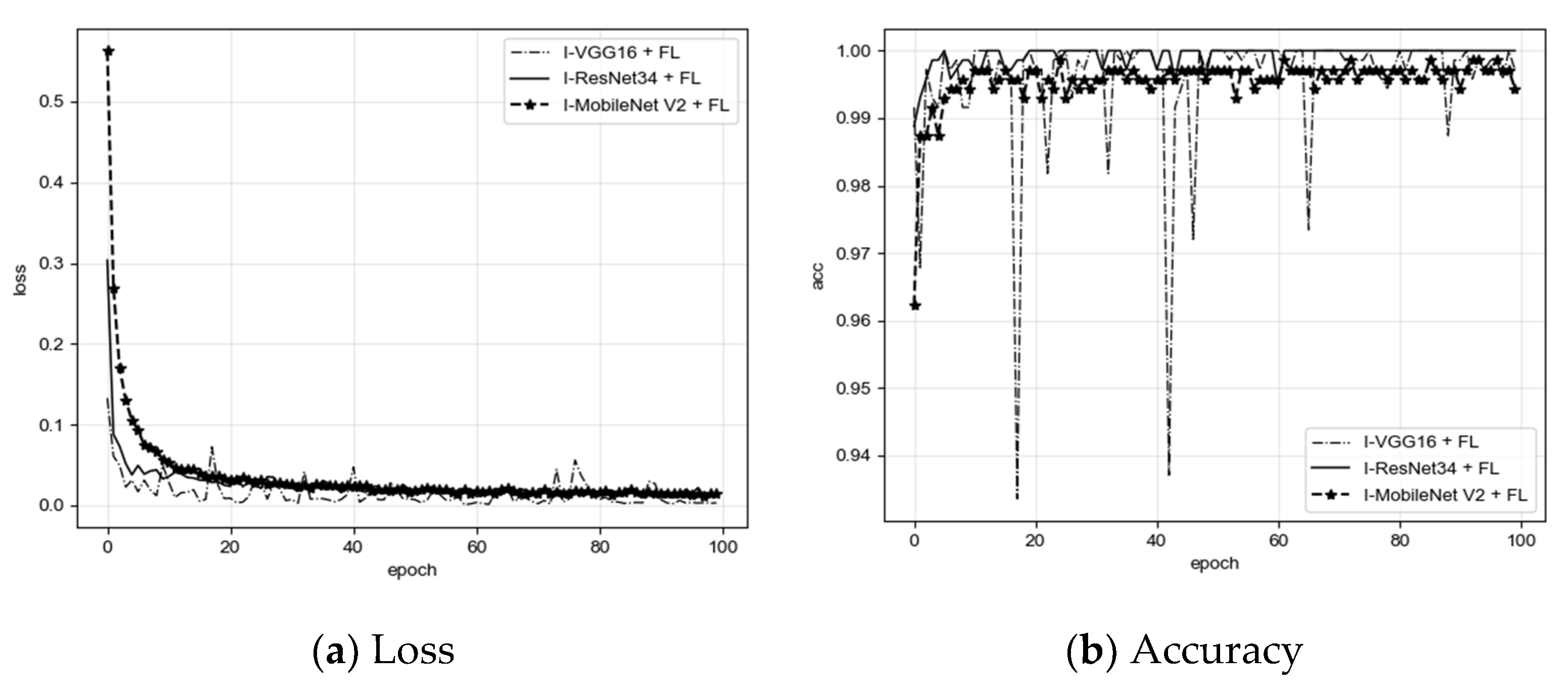 Processes 09 01995 g008