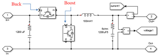 Processes 09 01998 g0a3 550