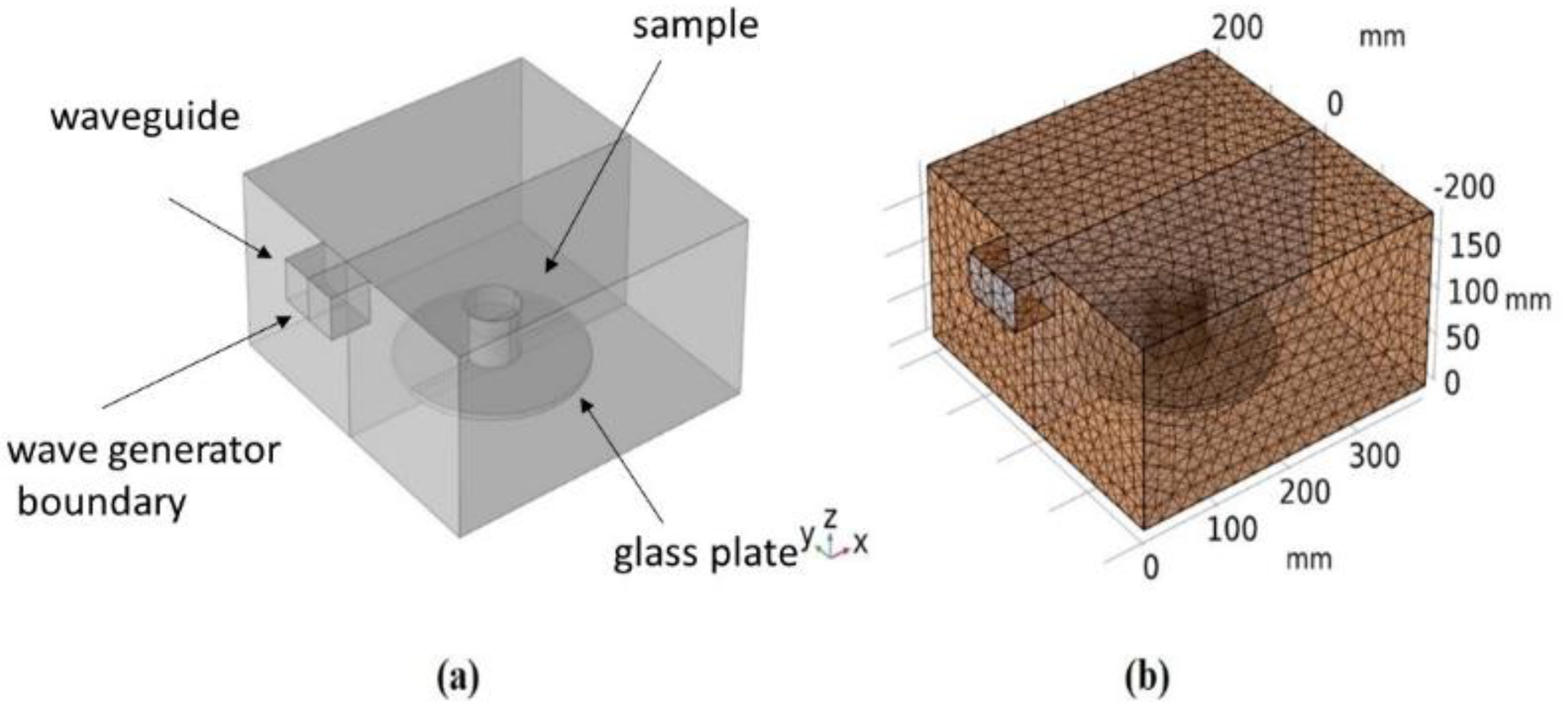 Processes 09 02001 g001