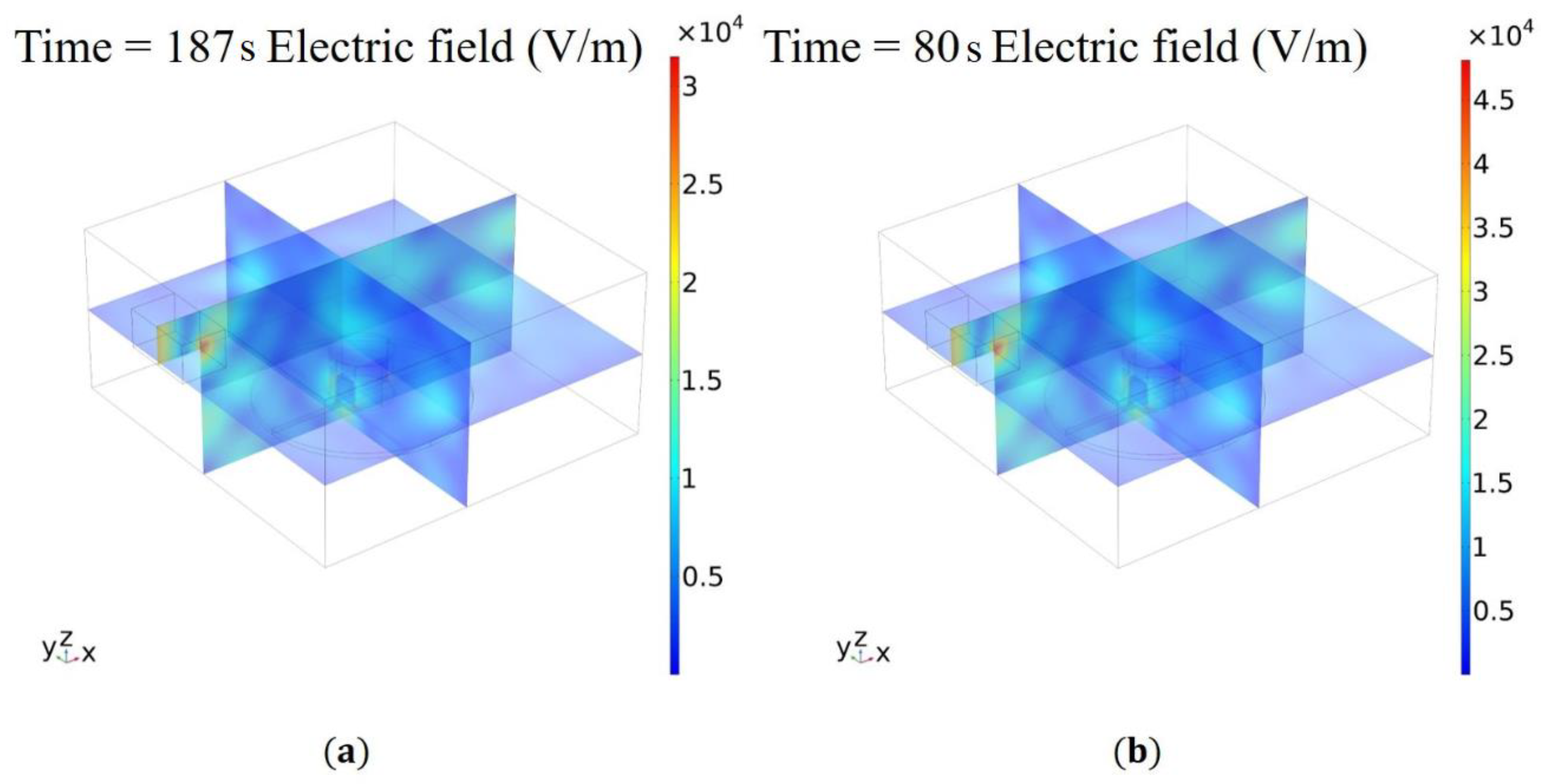 Processes 09 02001 g006