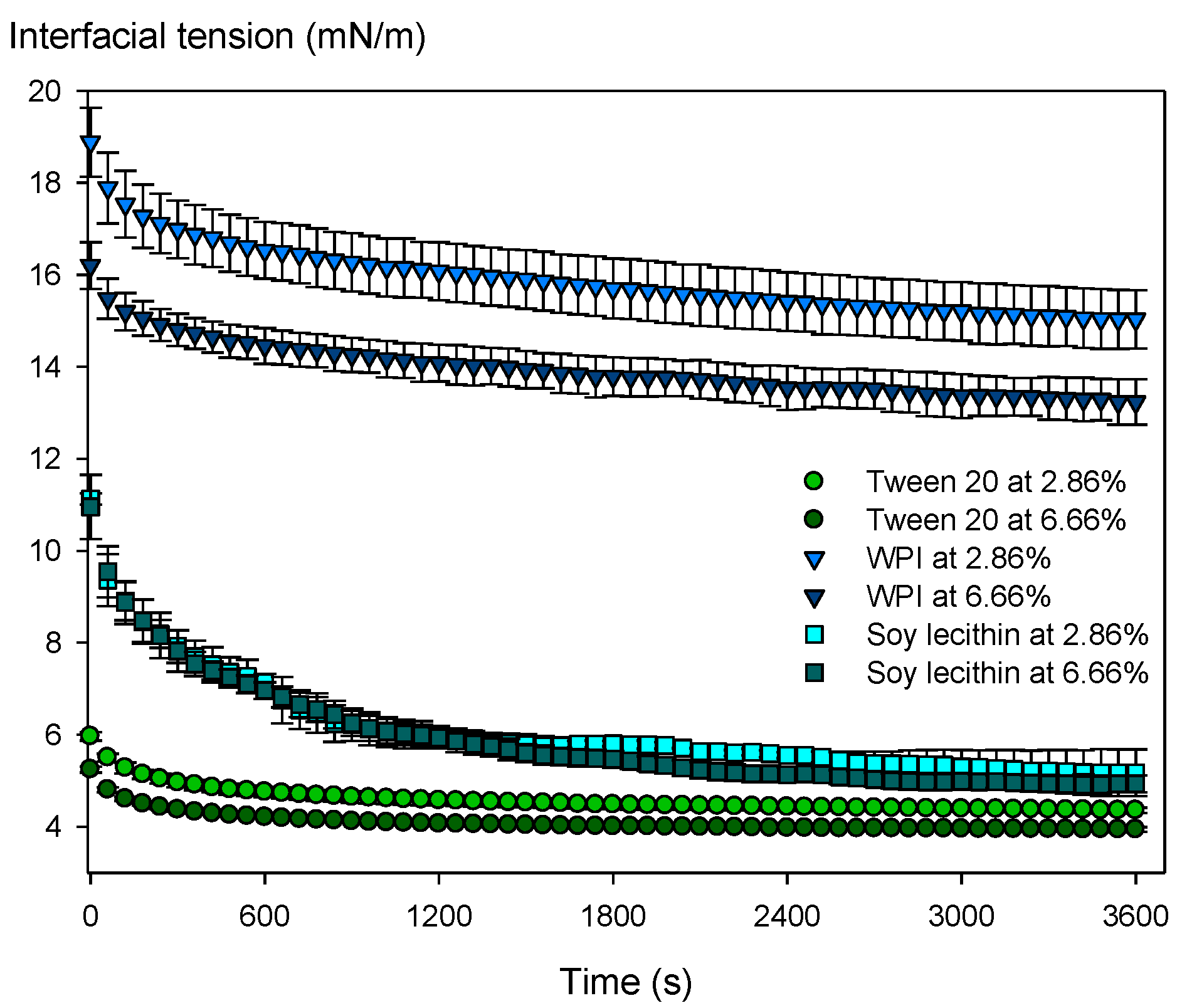 Processes 09 02002 g001