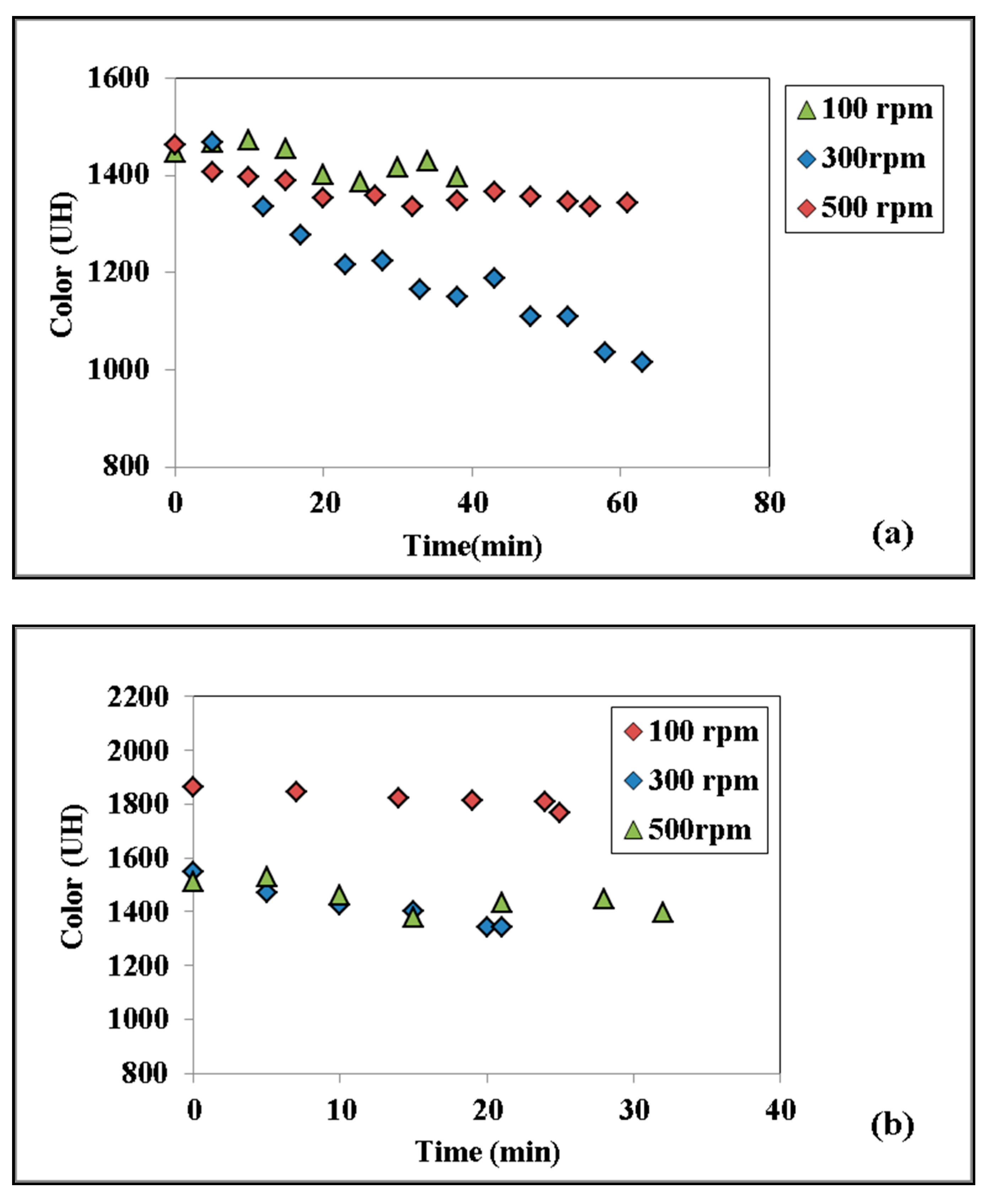 Processes 09 02003 g001