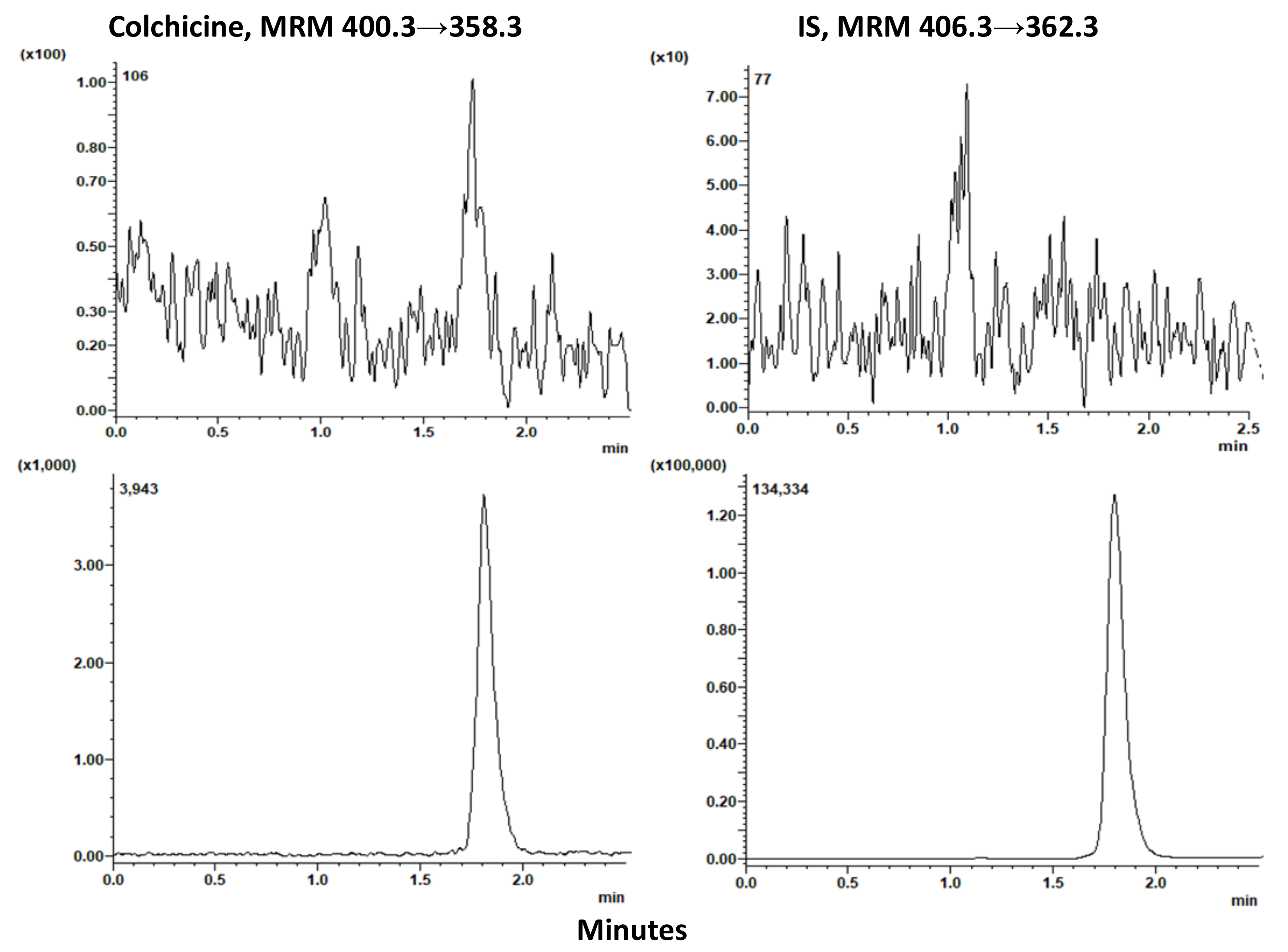 Processes 09 02007 g002