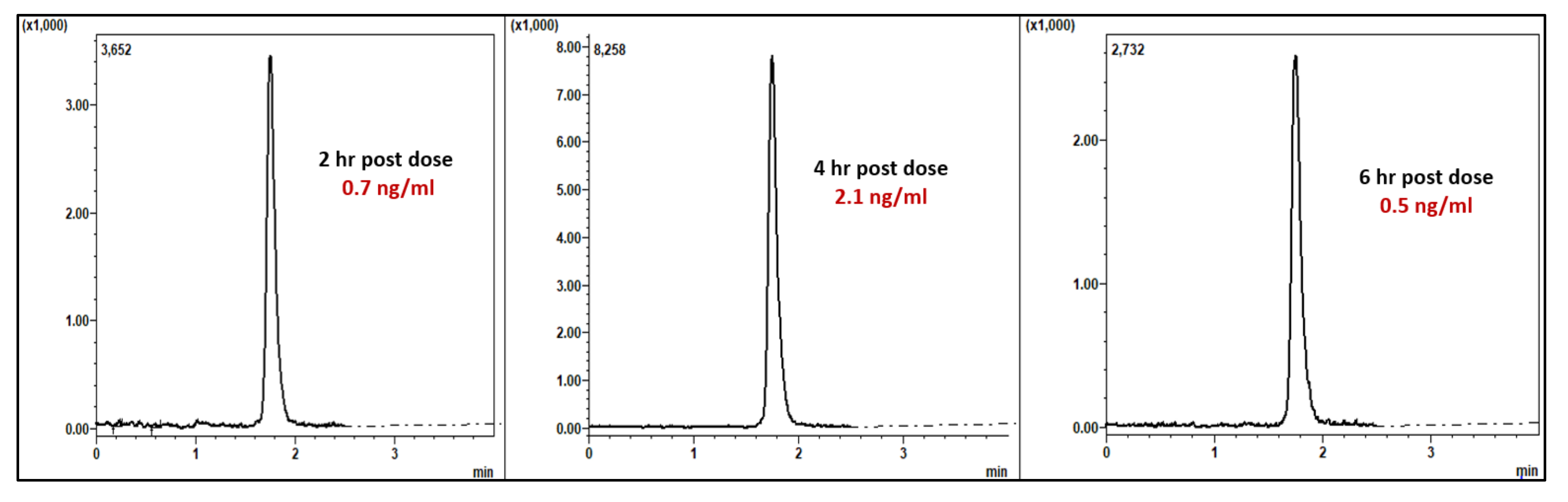 Processes 09 02007 g004