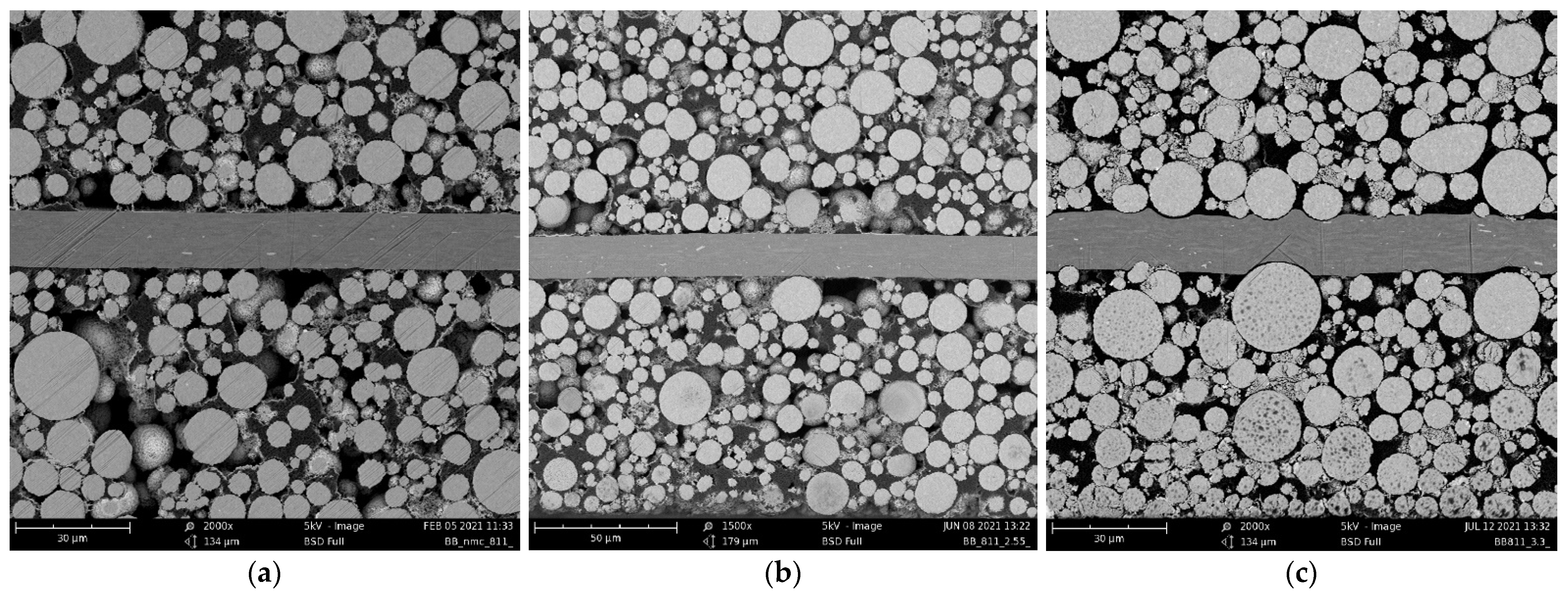 Processes 09 02009 g003