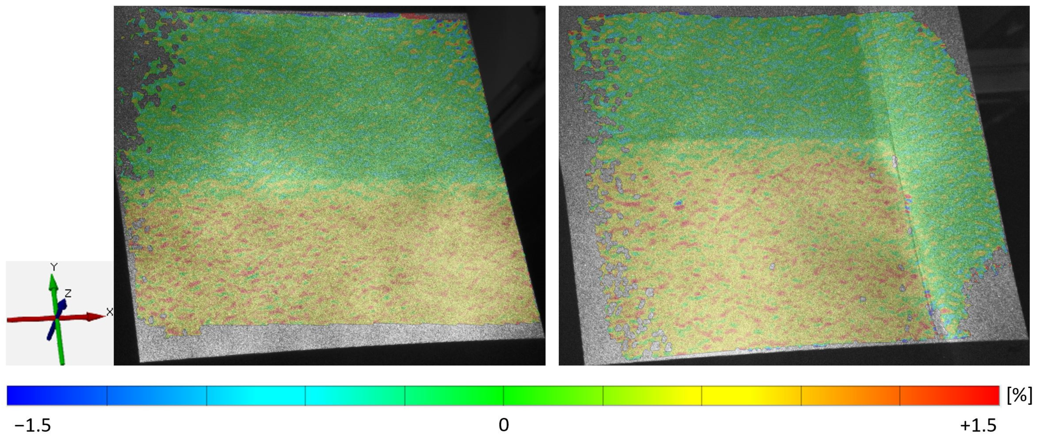 Processes 09 02009 g010