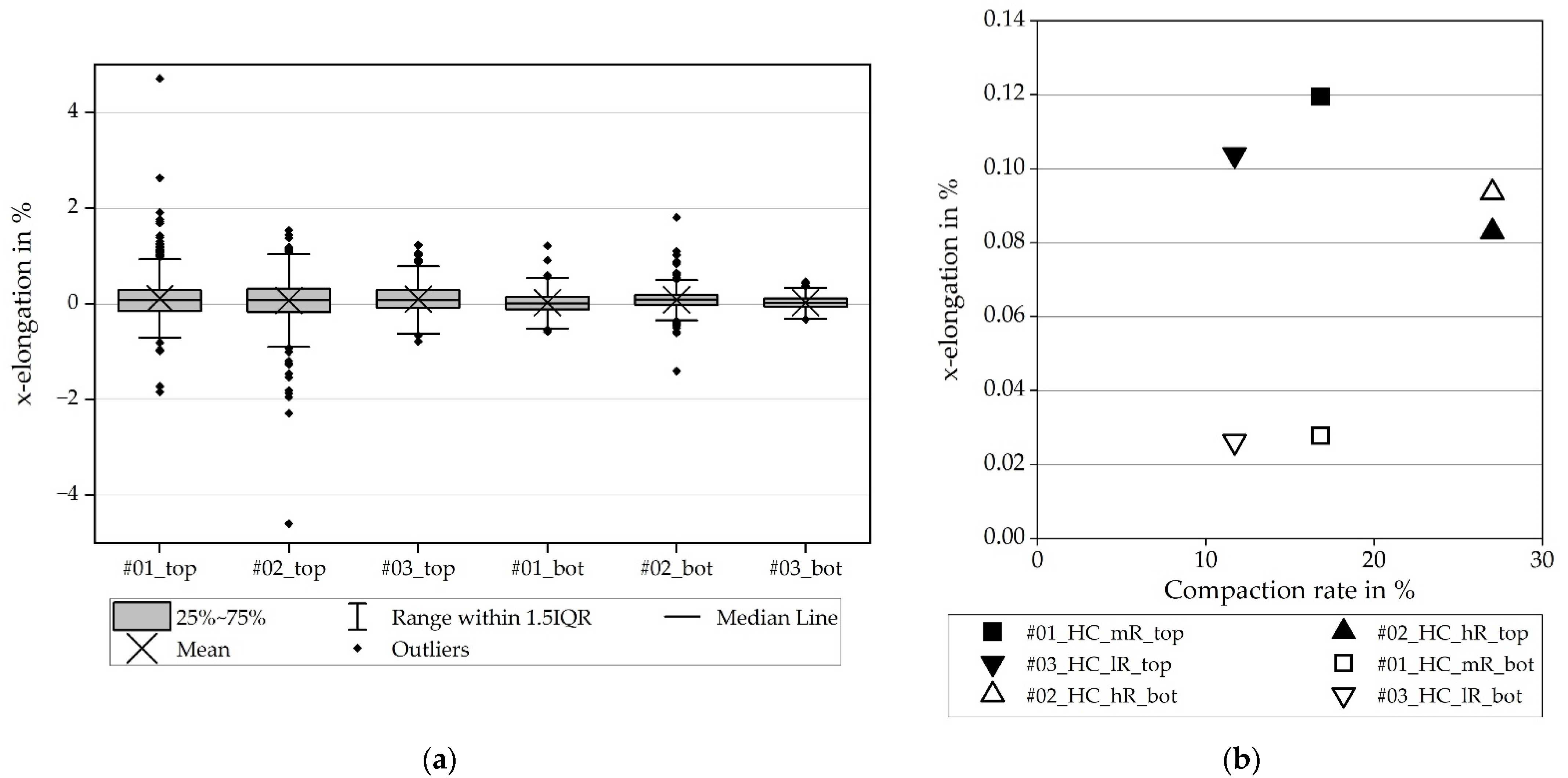 Processes 09 02009 g012