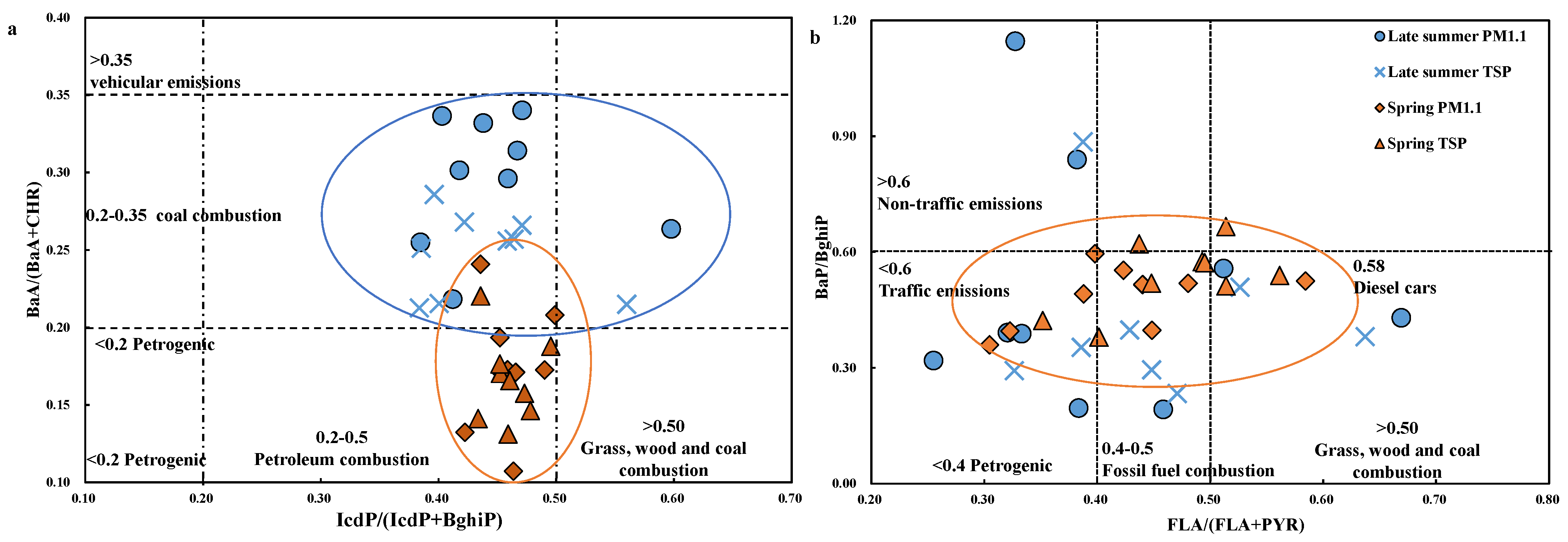 Processes 09 02016 g003