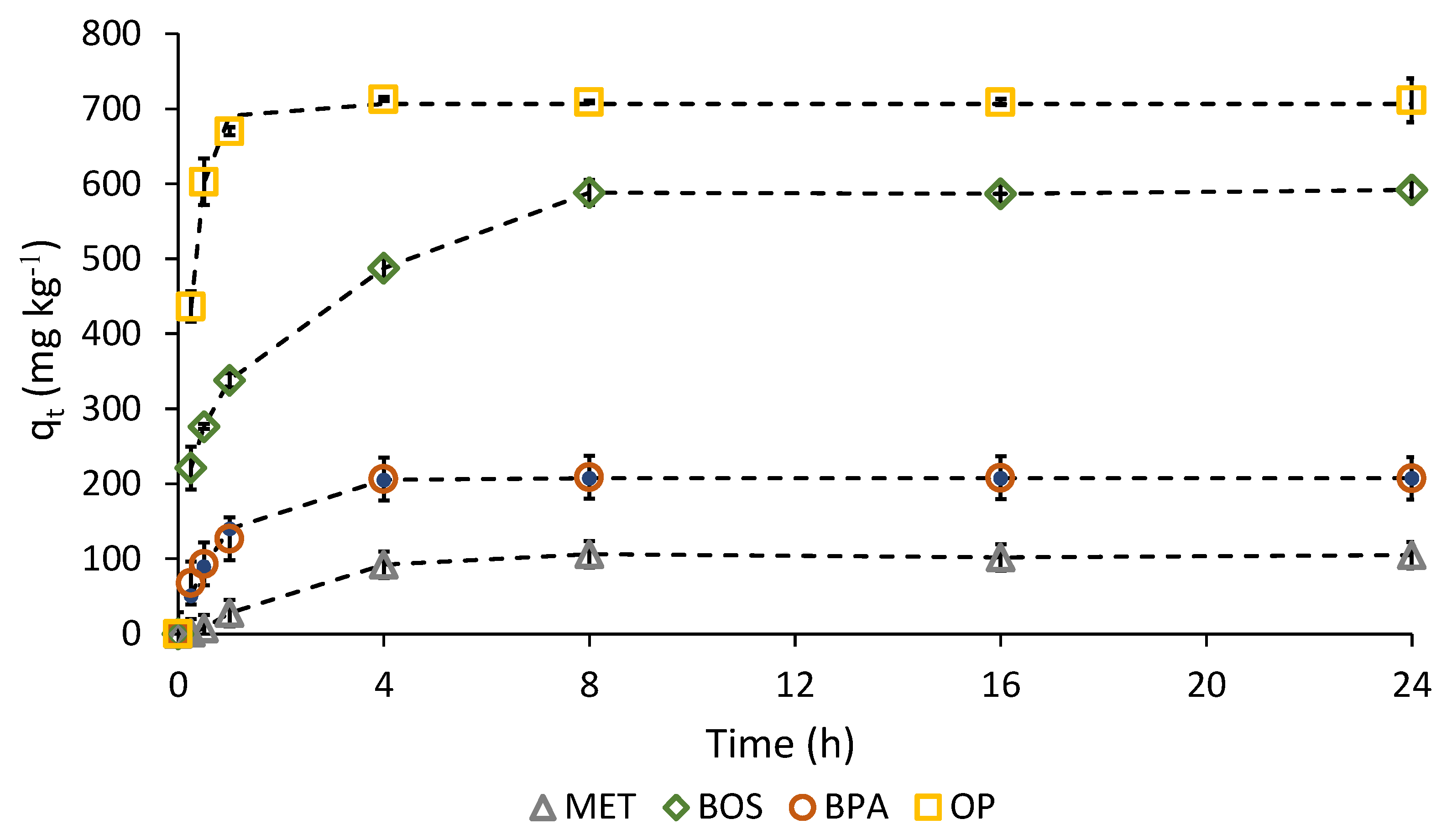 Processes 09 02018 g004