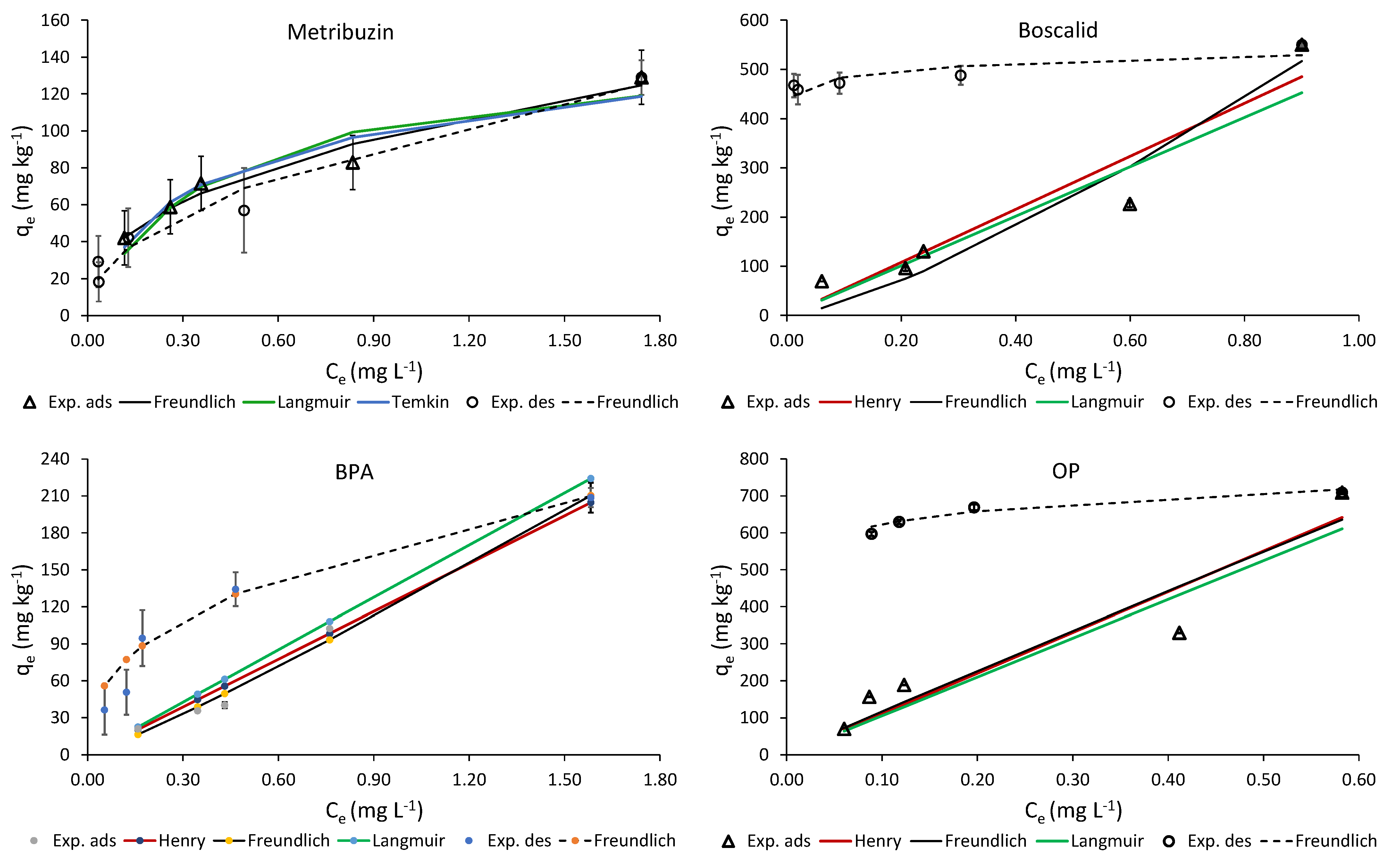 Processes 09 02018 g005