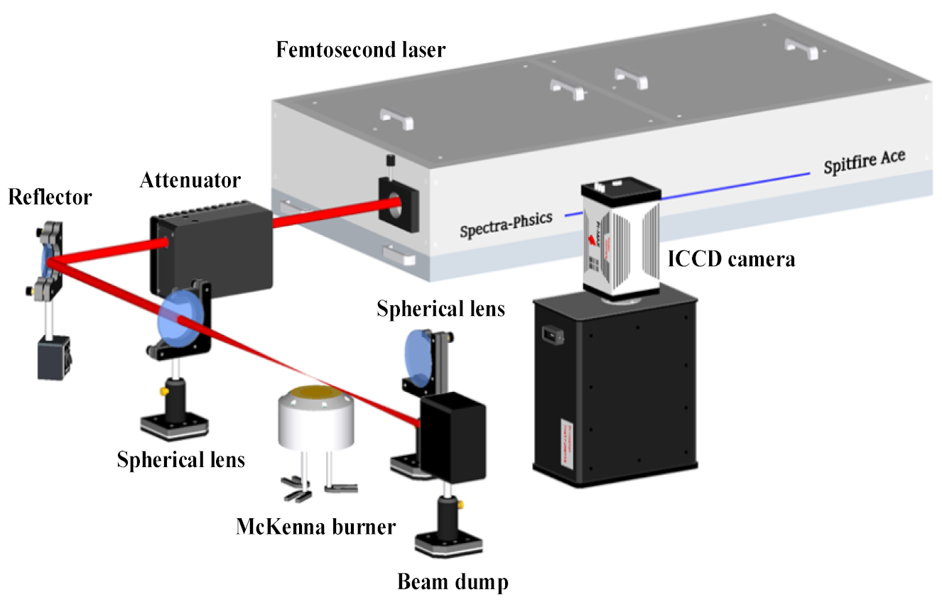 Processes 09 02022 g001