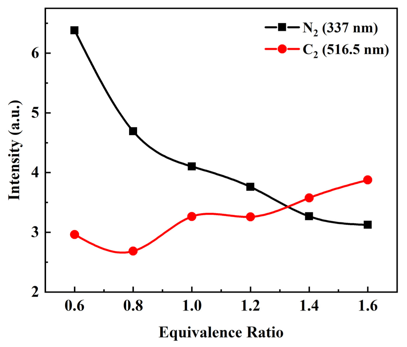 Processes 09 02022 g004