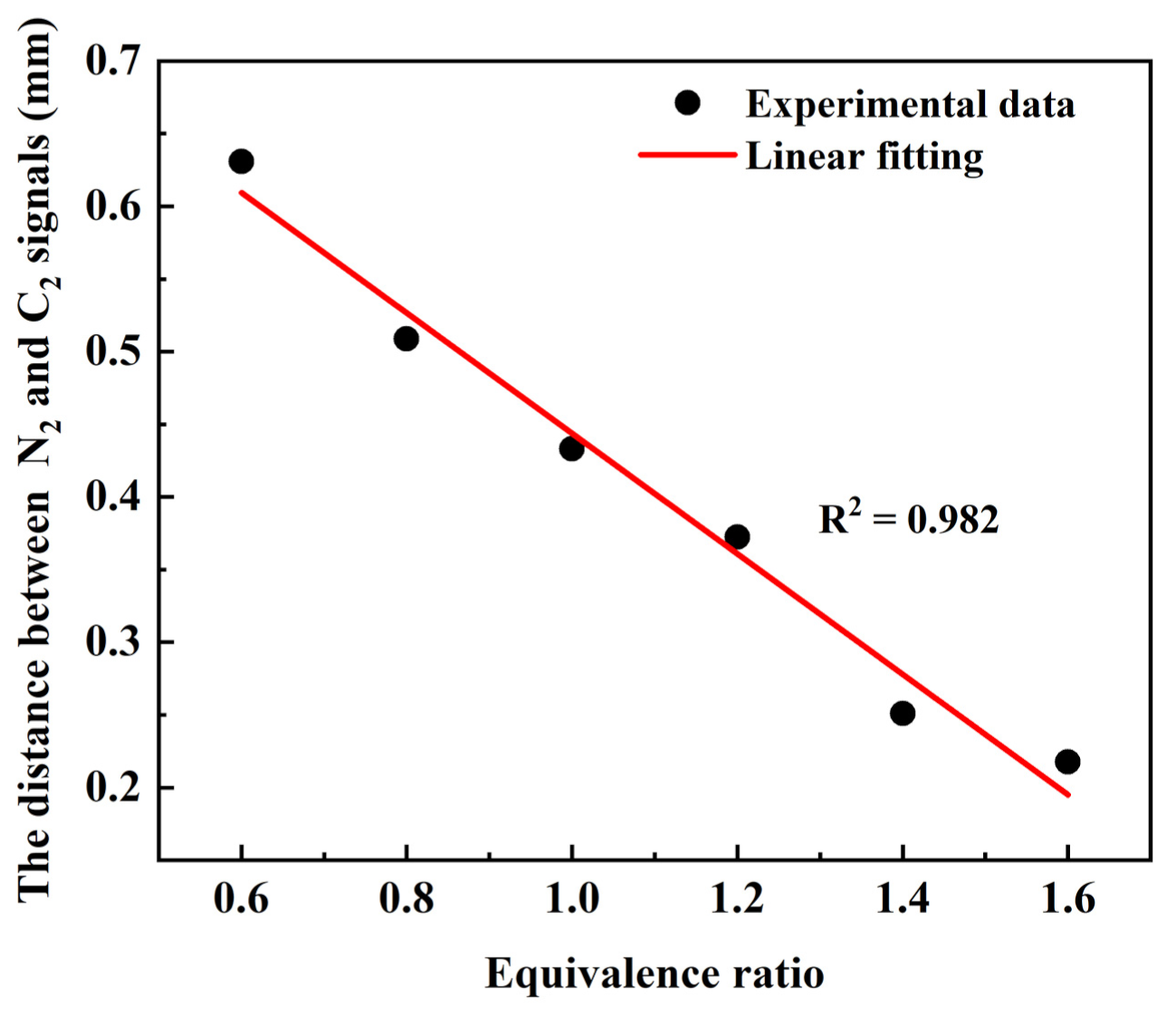 Processes 09 02022 g008