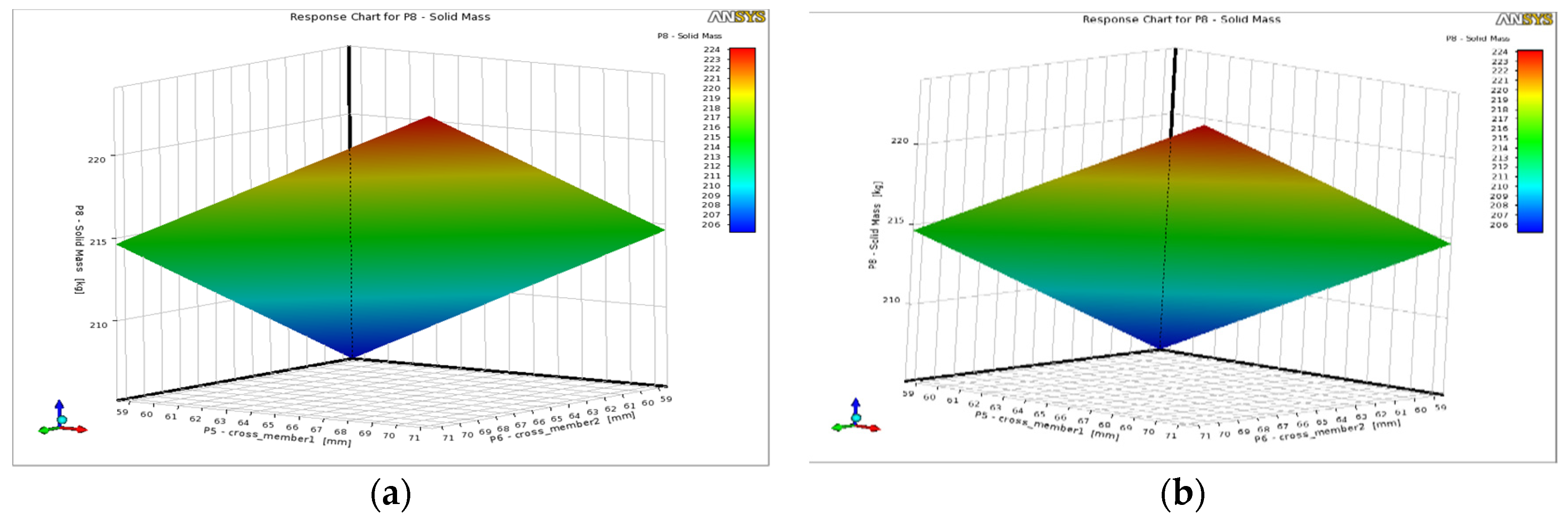 Processes 09 02028 g022