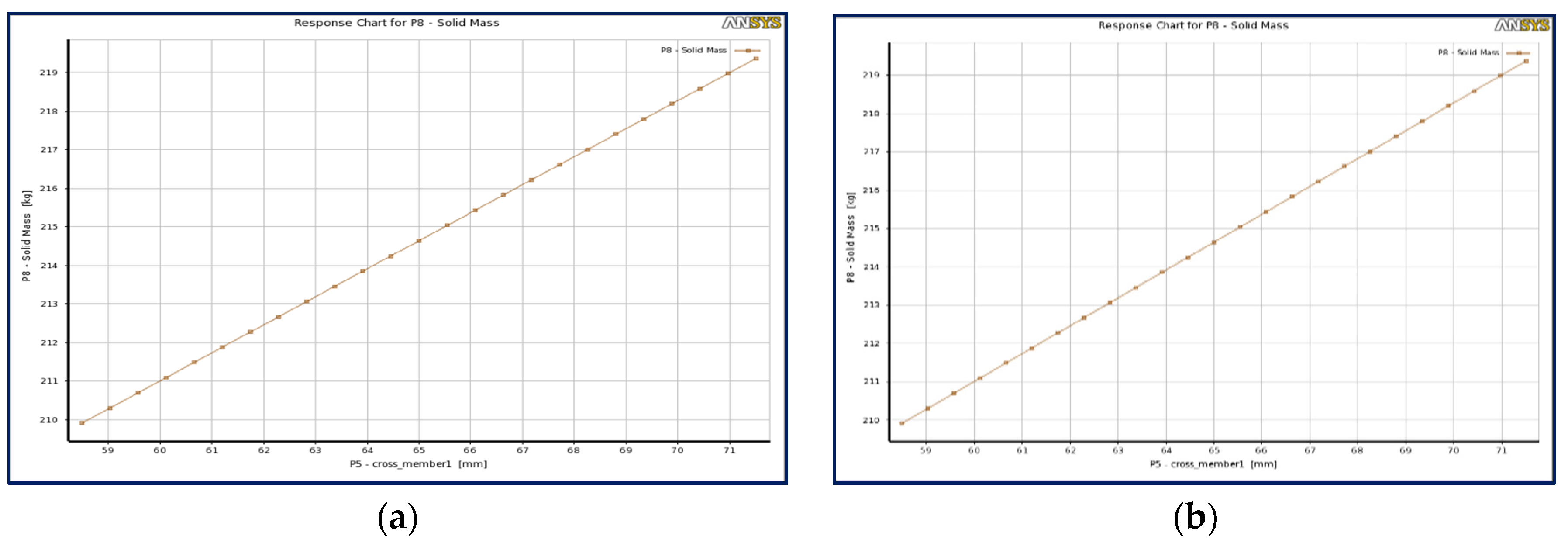 Processes 09 02028 g023