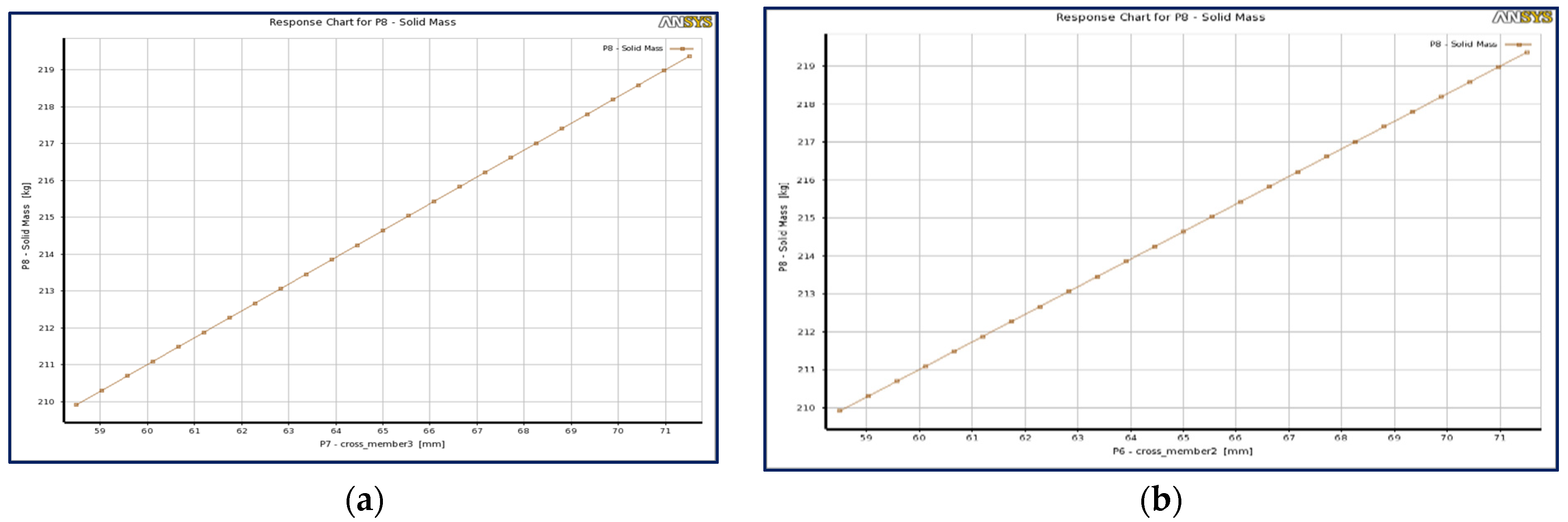 Processes 09 02028 g024
