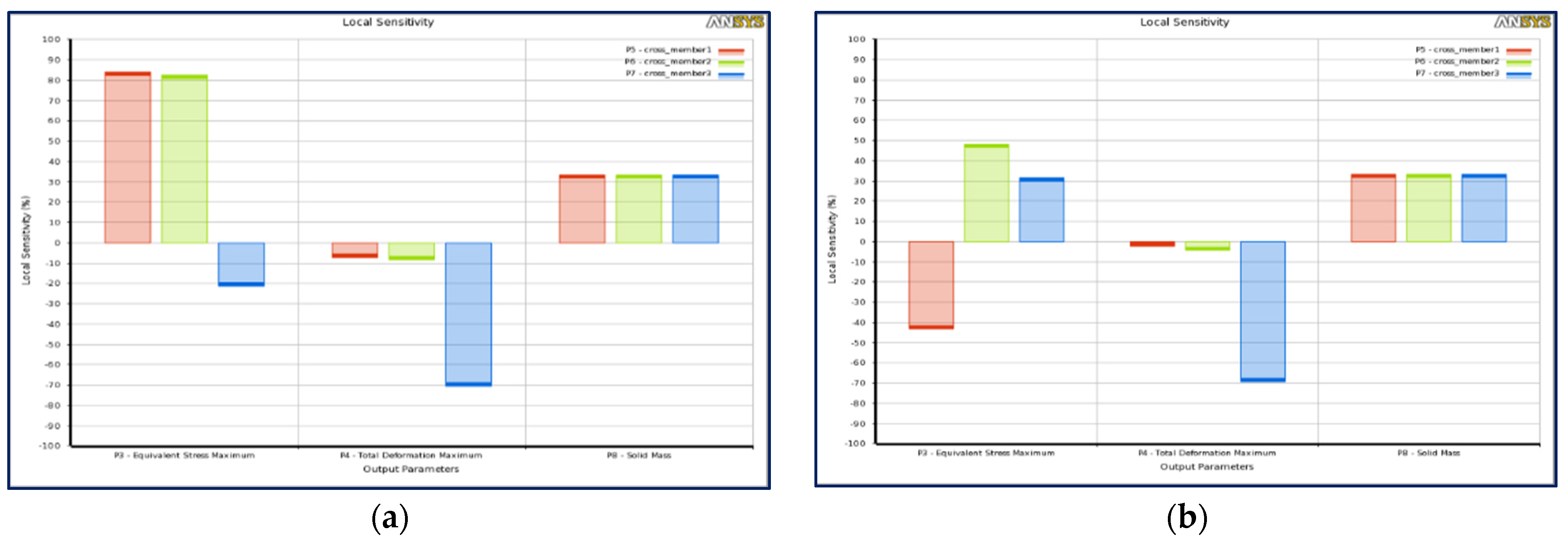 Processes 09 02028 g025
