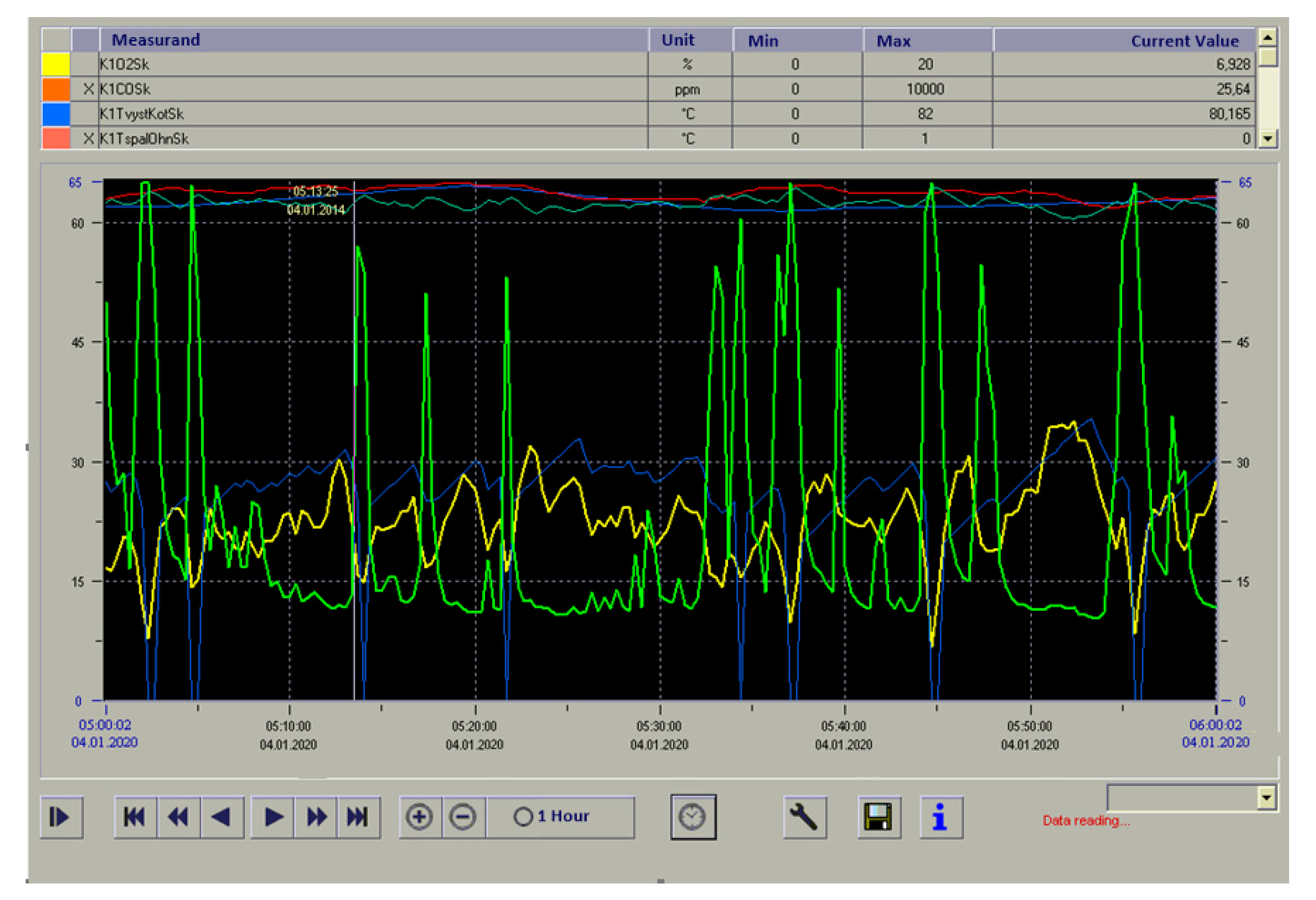 Processes 09 02030 g007