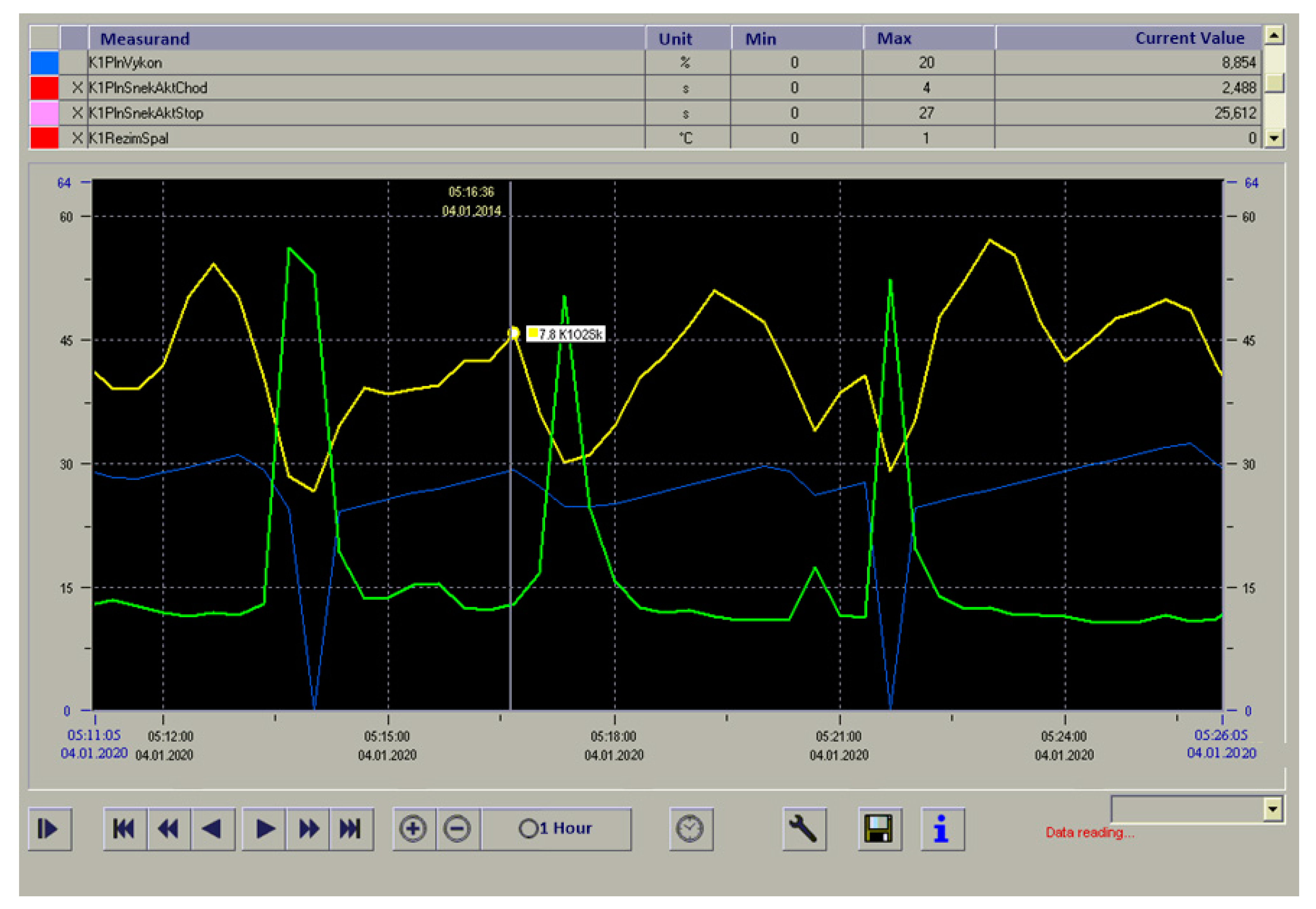 Processes 09 02030 g008