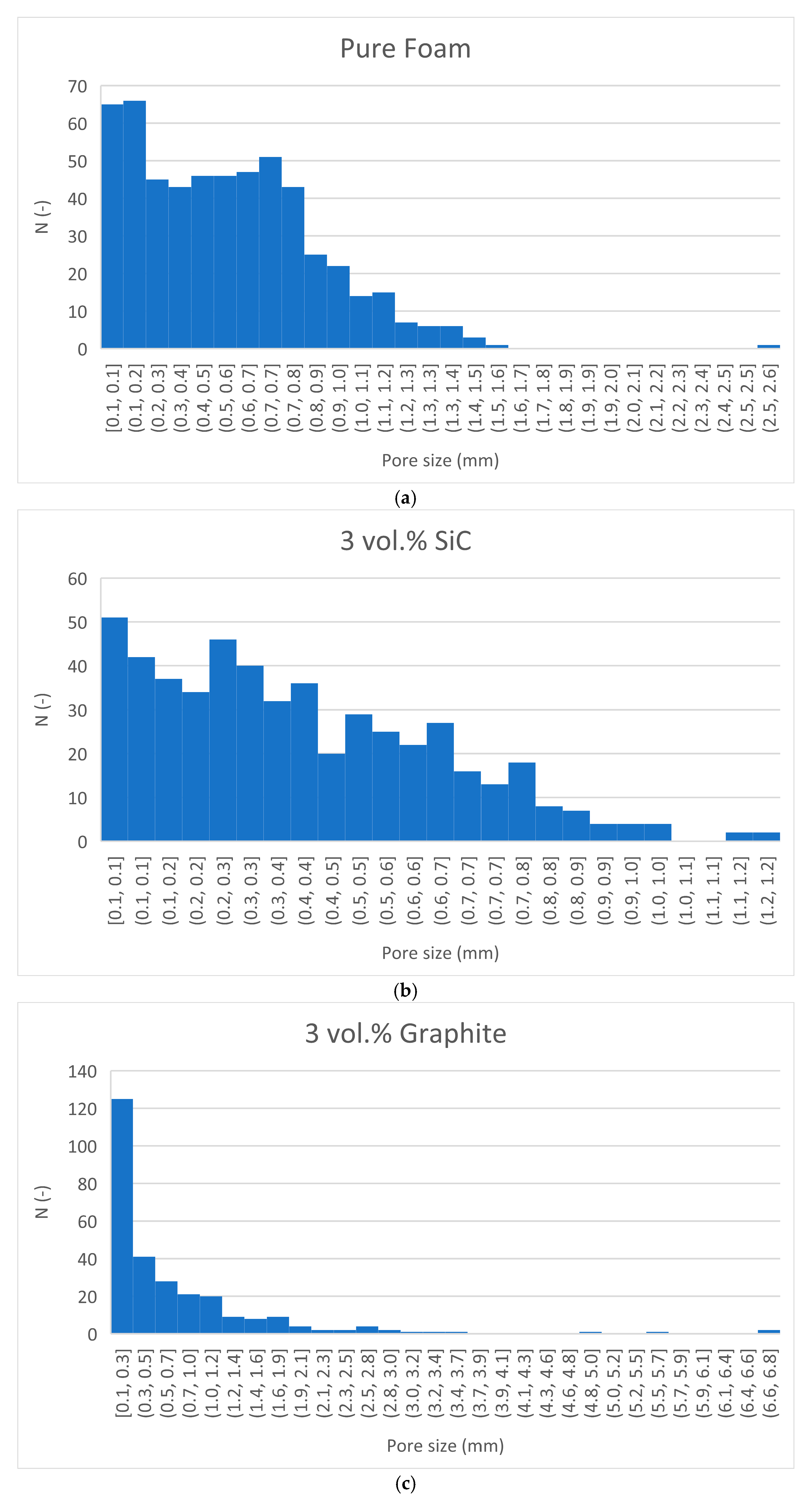 Processes 09 02031 g002