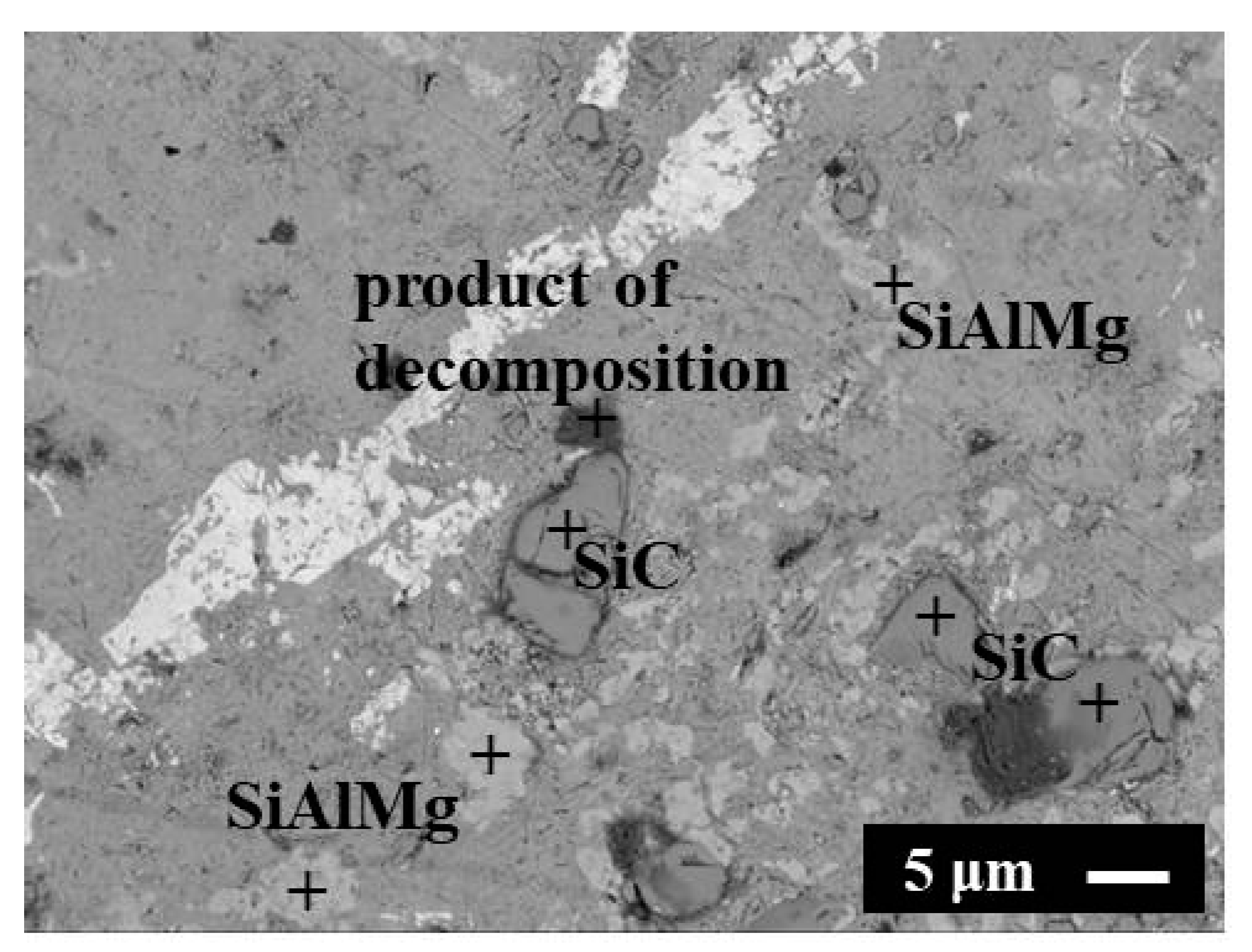 Processes 09 02031 g005