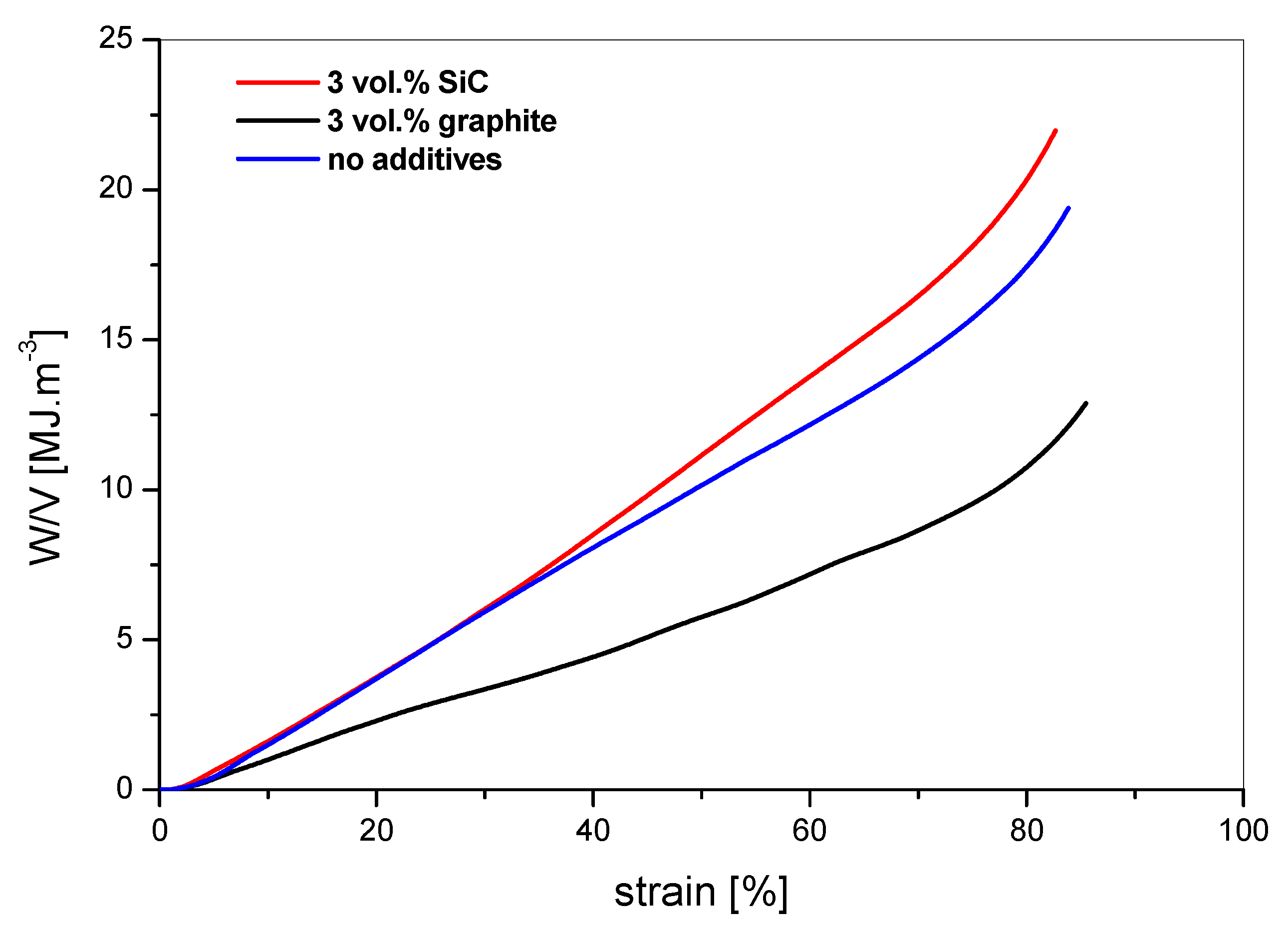 Processes 09 02031 g009