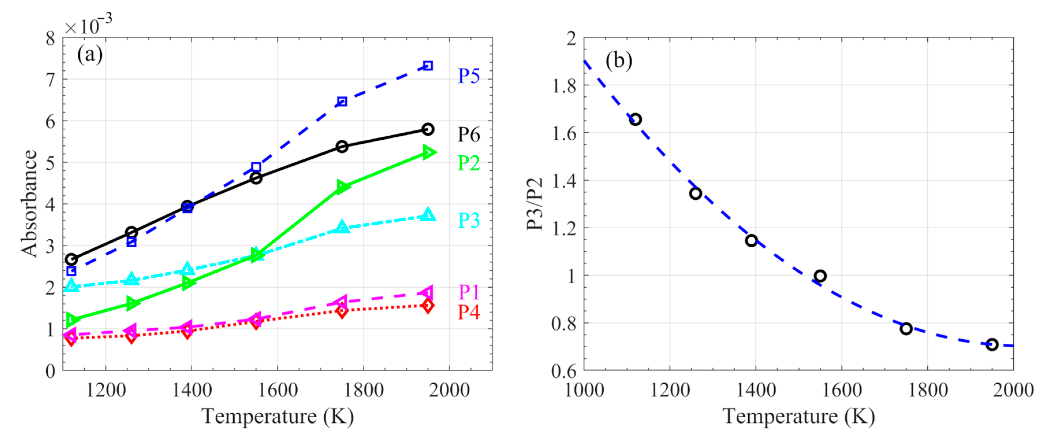 Processes 09 02033 g006 Processes 09 02033 g006