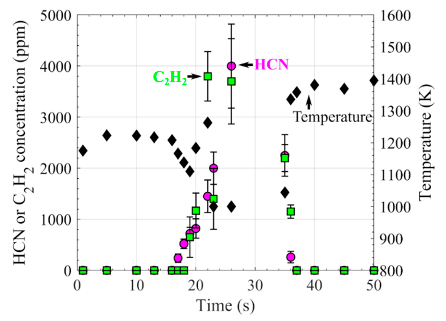 Processes 09 02033 g008 Processes 09 02033 g008