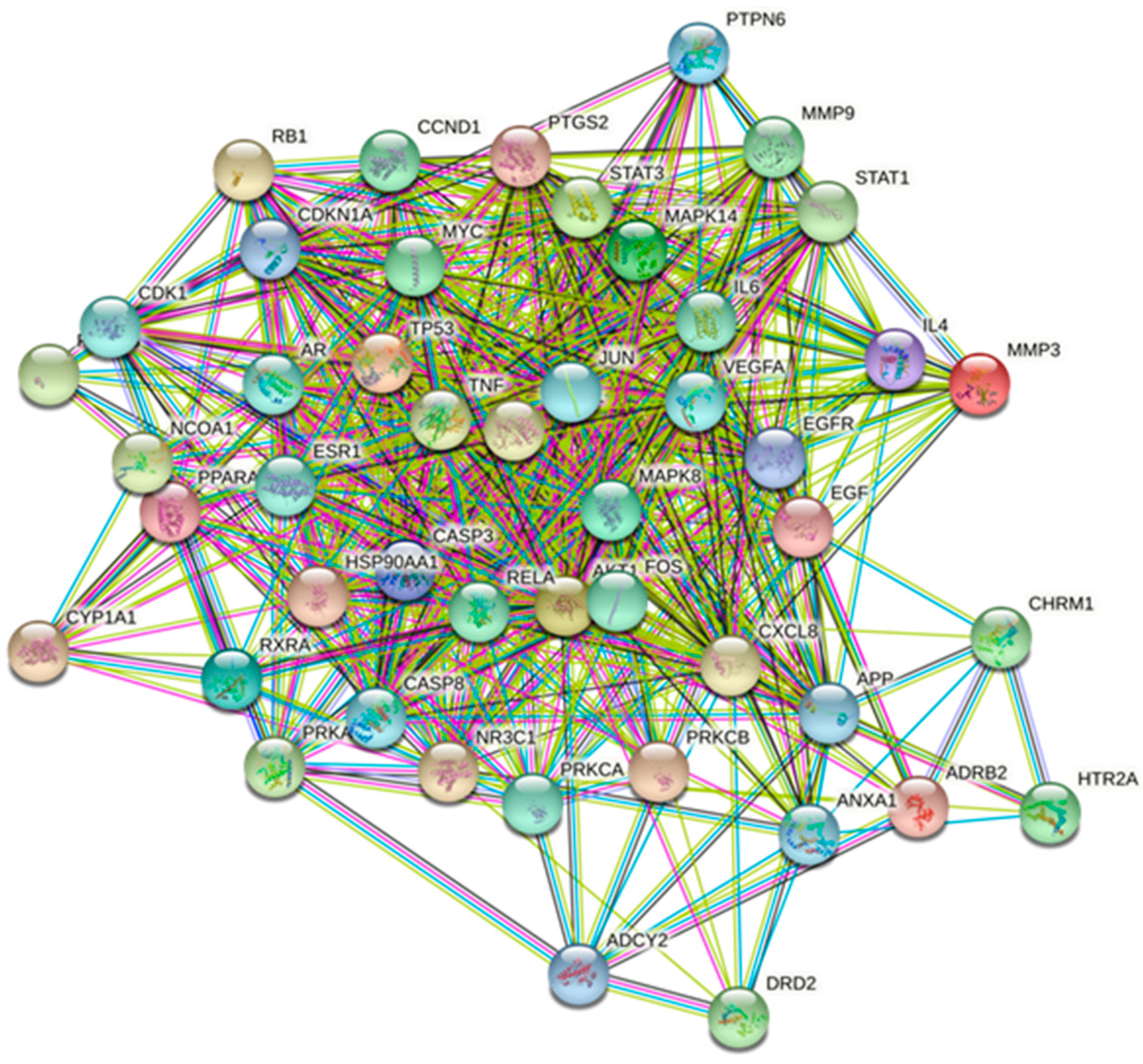 Processes 09 02034 g002