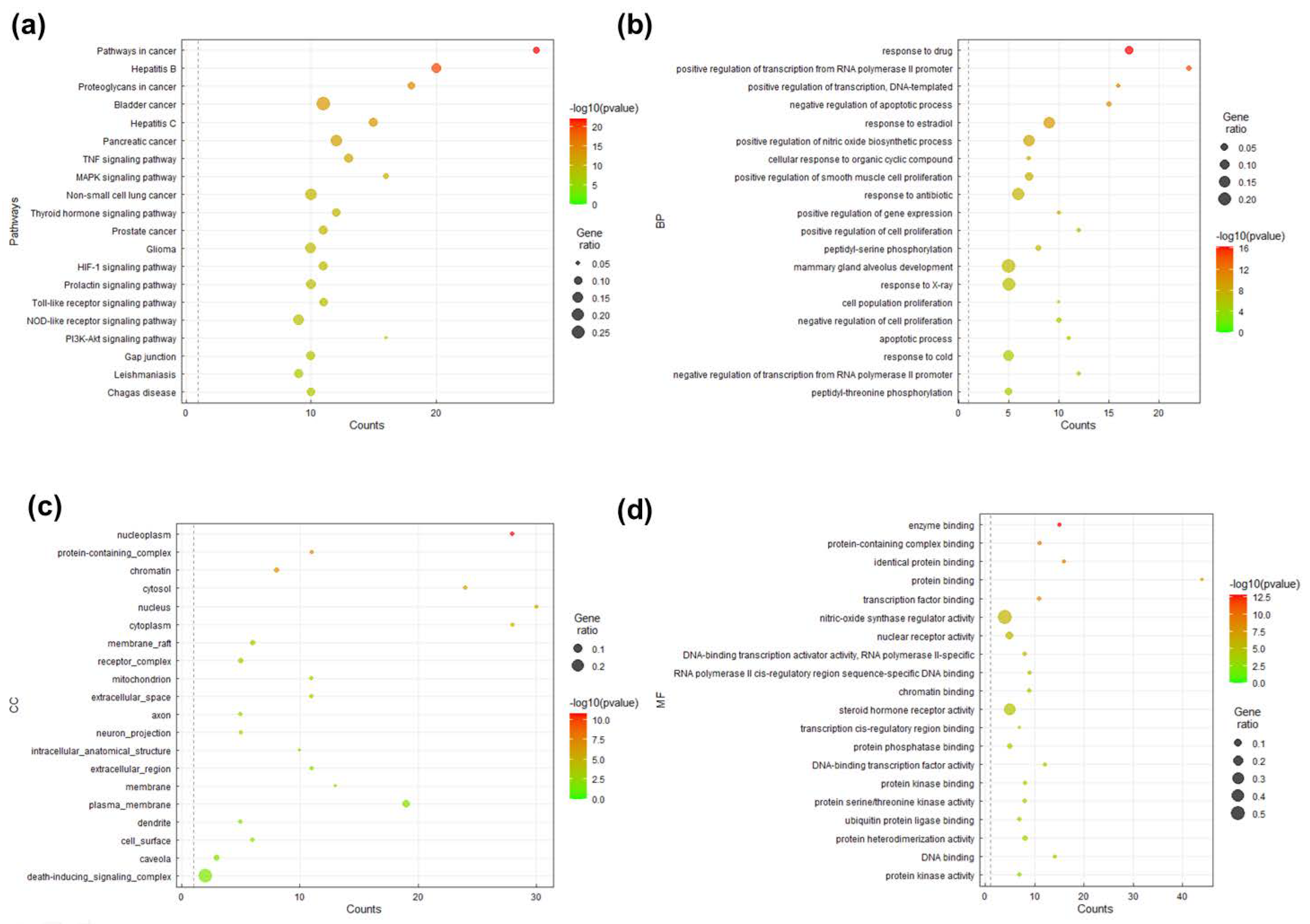Processes 09 02034 g003