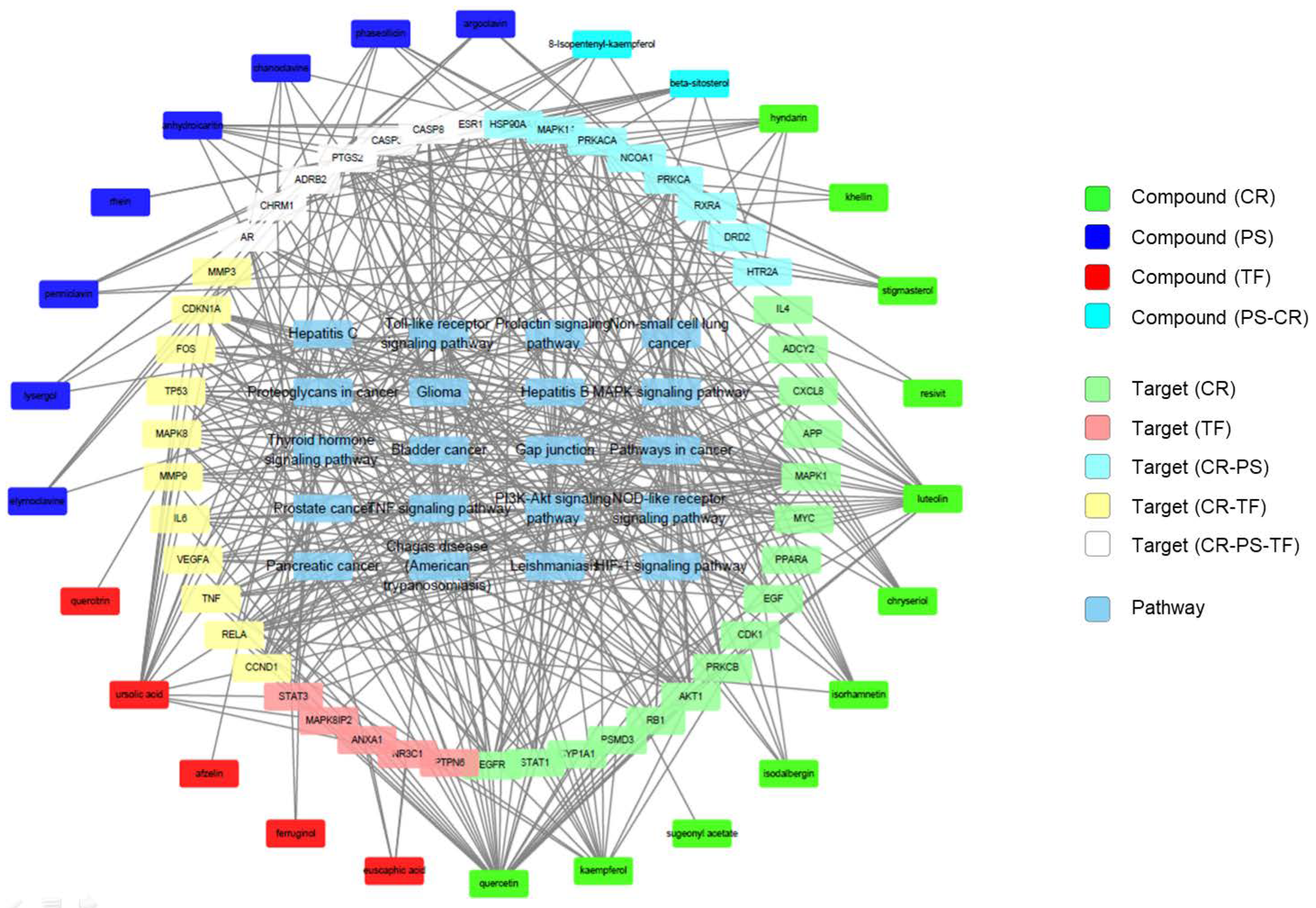 Processes 09 02034 g004