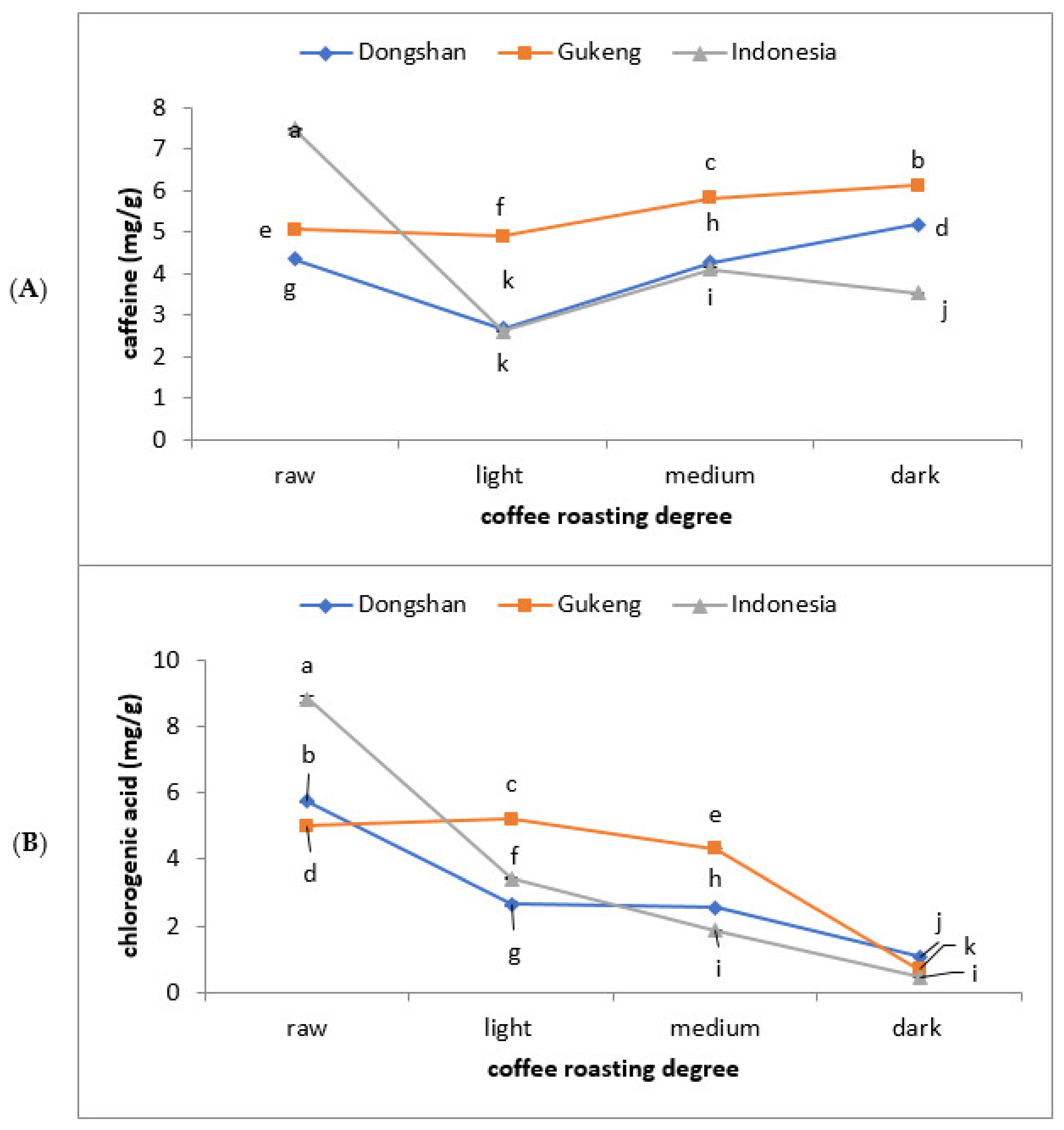 Processes 09 02040 g001