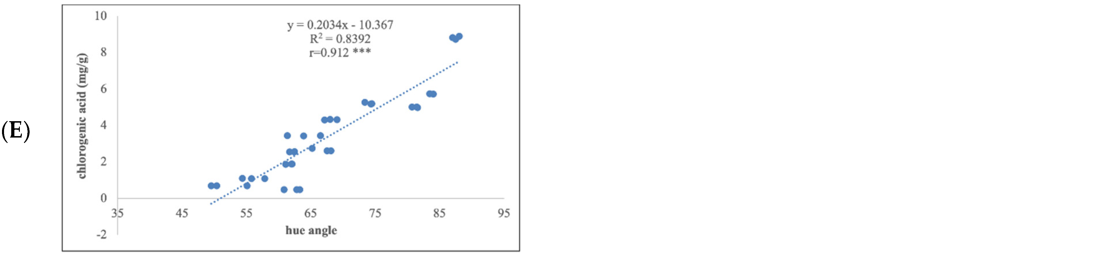 Processes 09 02040 g003b