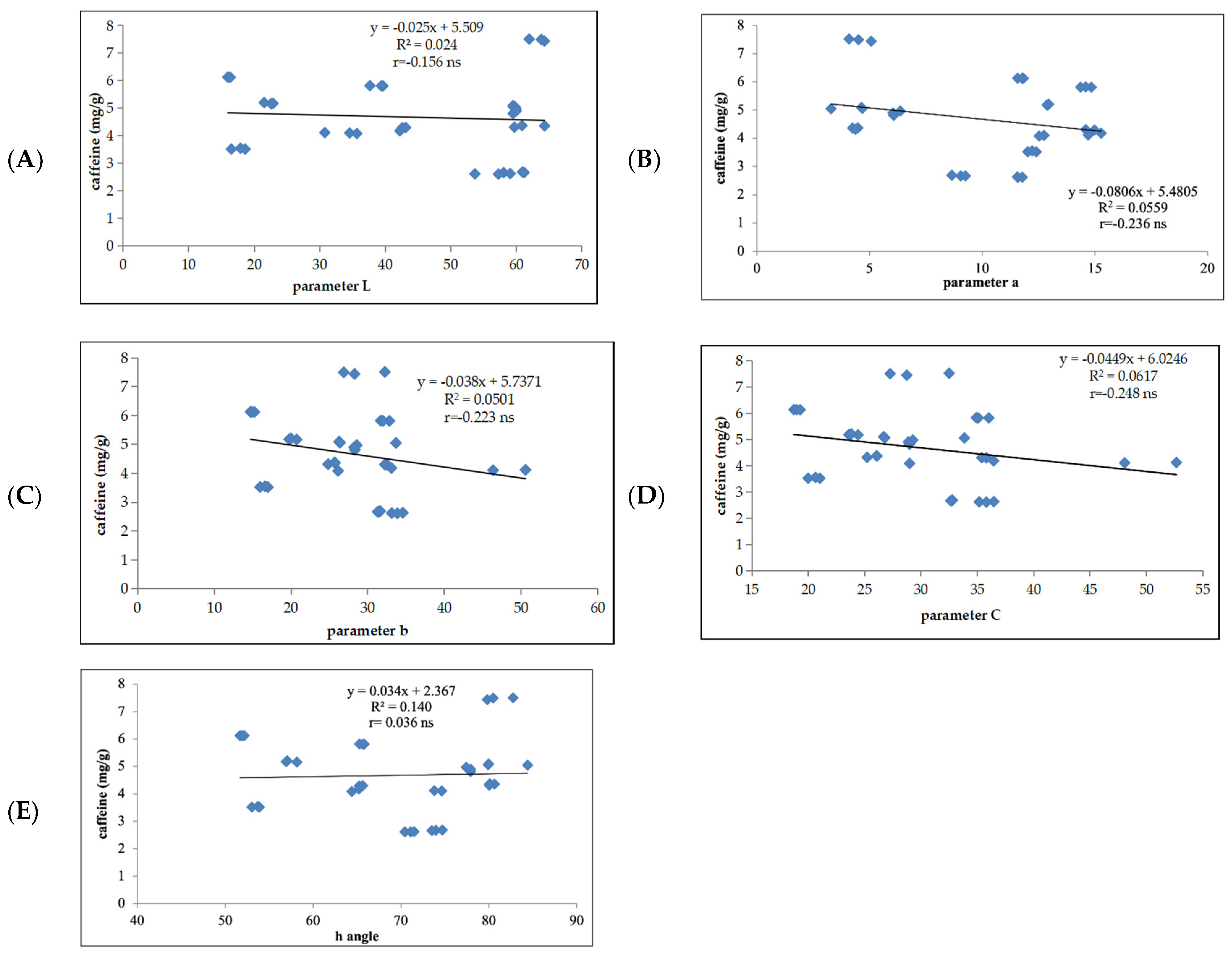 Processes 09 02040 g004