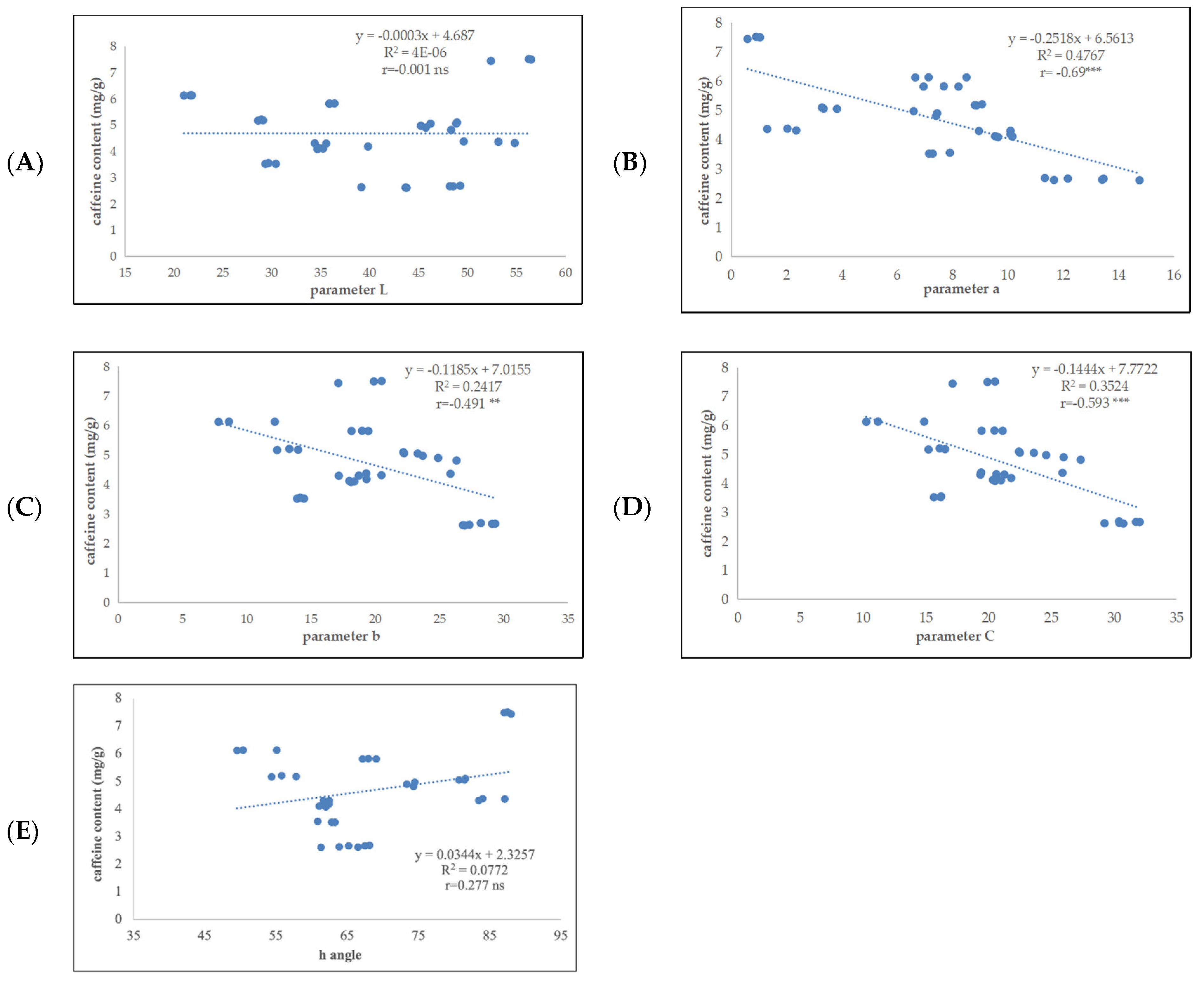 Processes 09 02040 g005