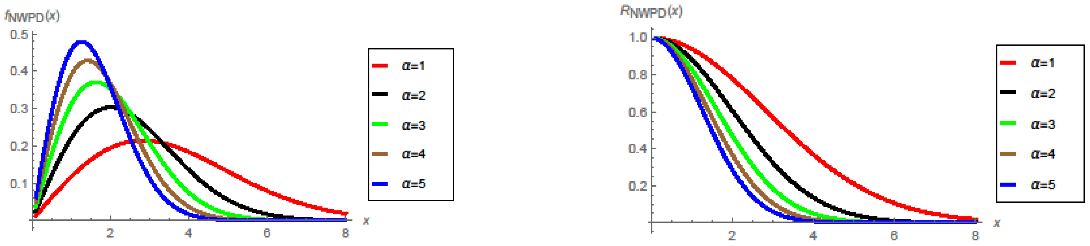 Processes 09 02041 g001