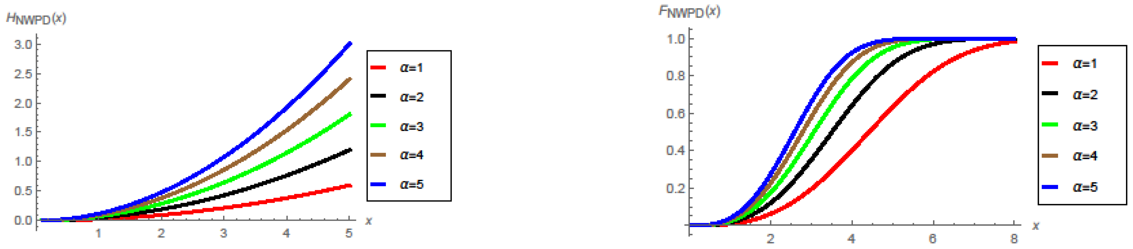 Processes 09 02041 g002