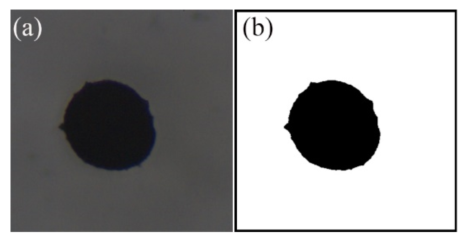 Processes 09 02057 g003