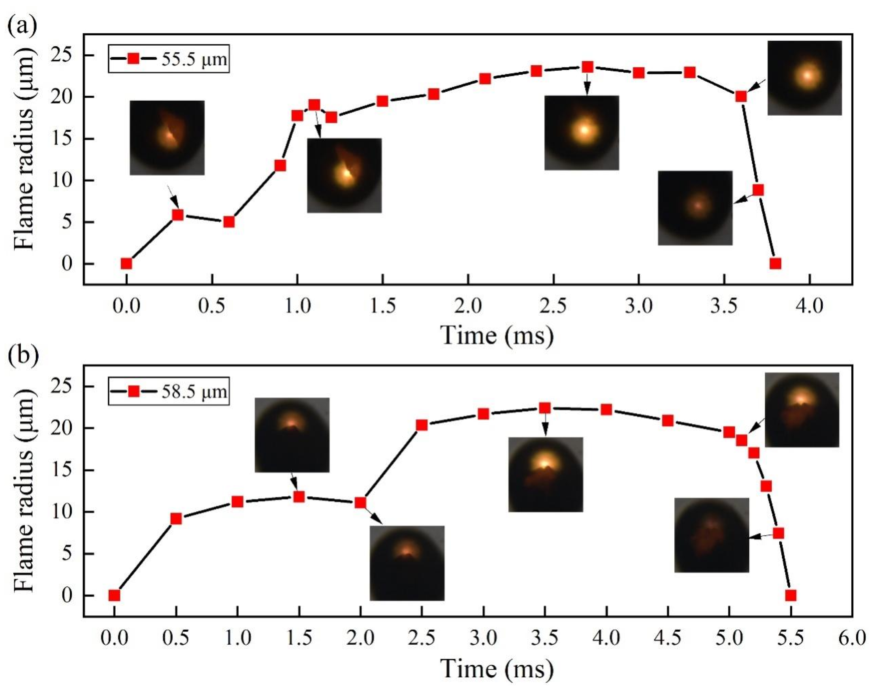 Processes 09 02057 g009