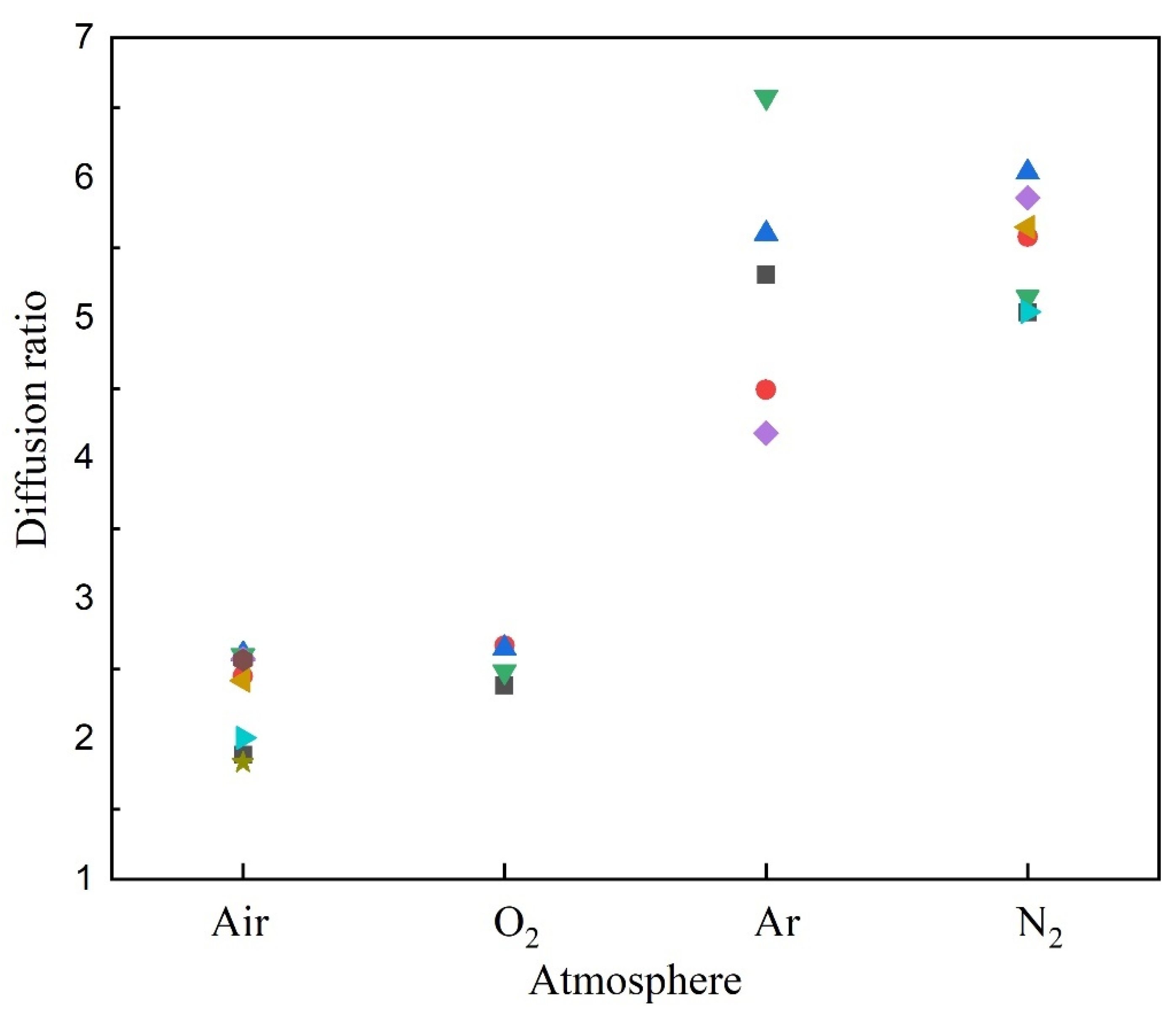 Processes 09 02057 g011