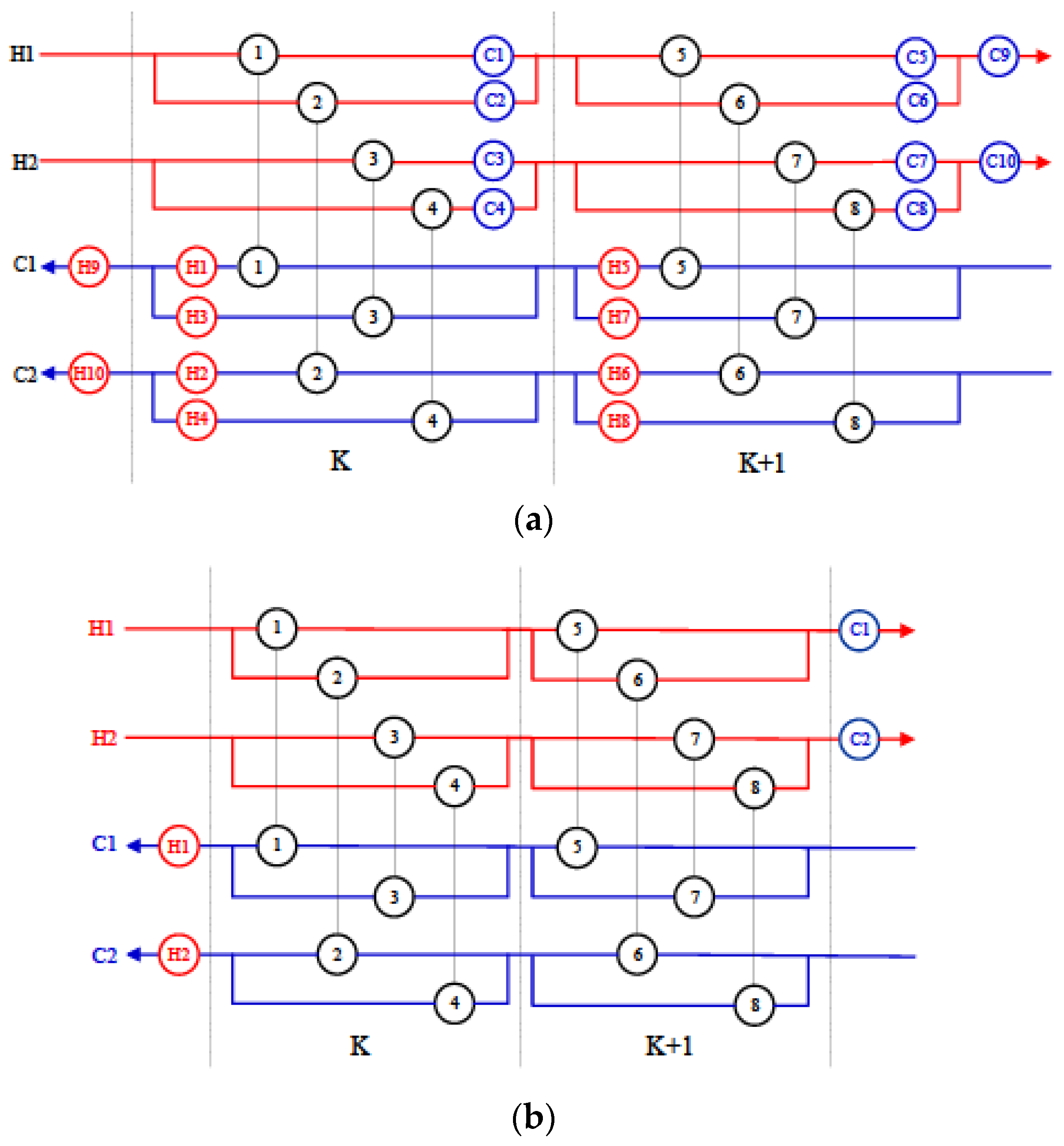 Processes 09 02060 g001