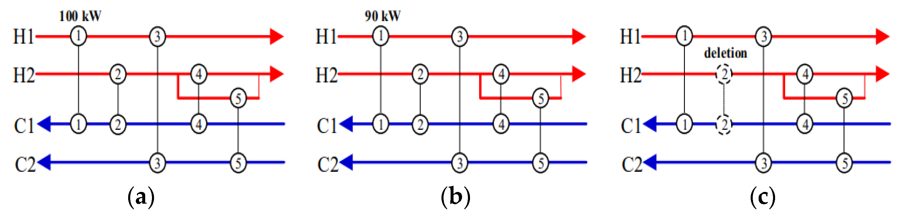 Processes 09 02060 g004