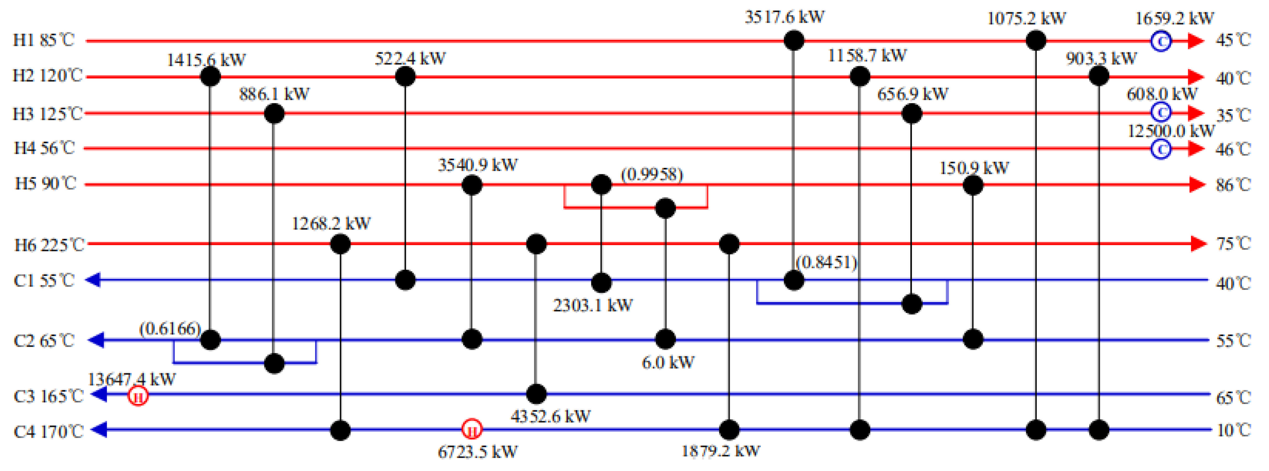 Processes 09 02060 g008