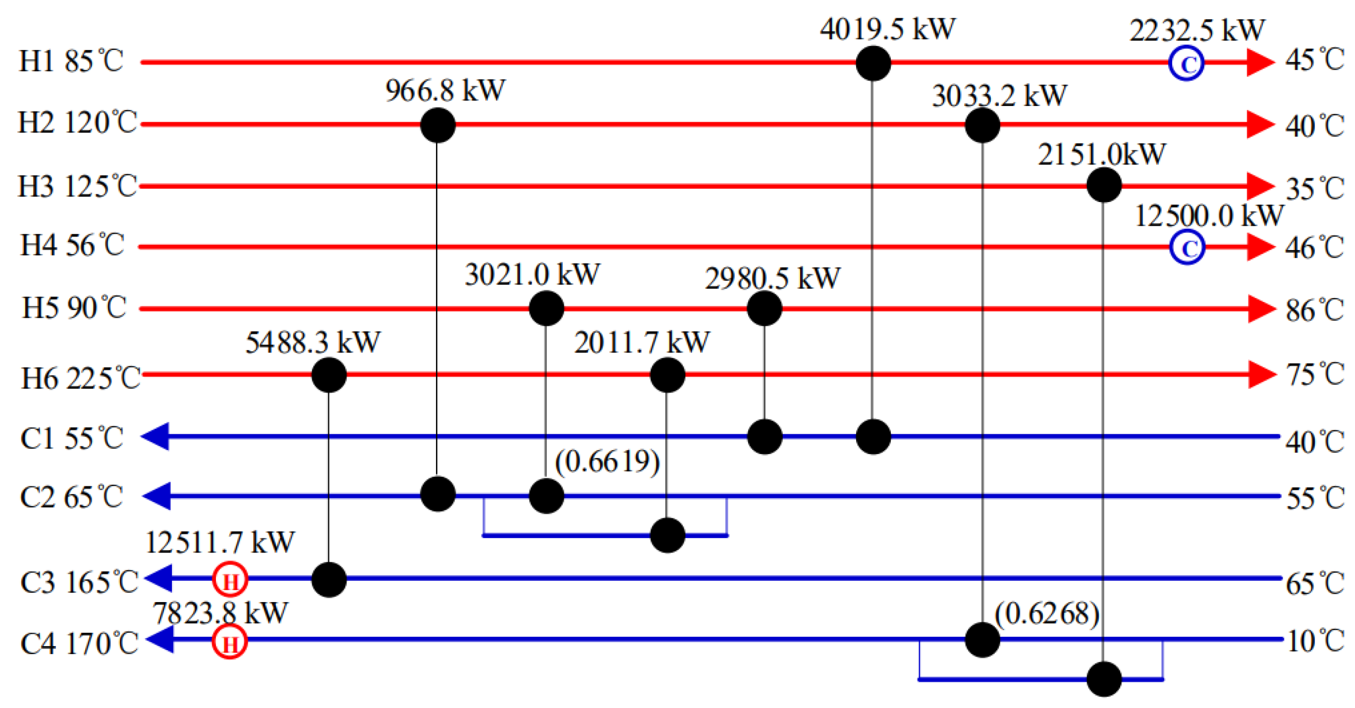 Processes 09 02060 g009