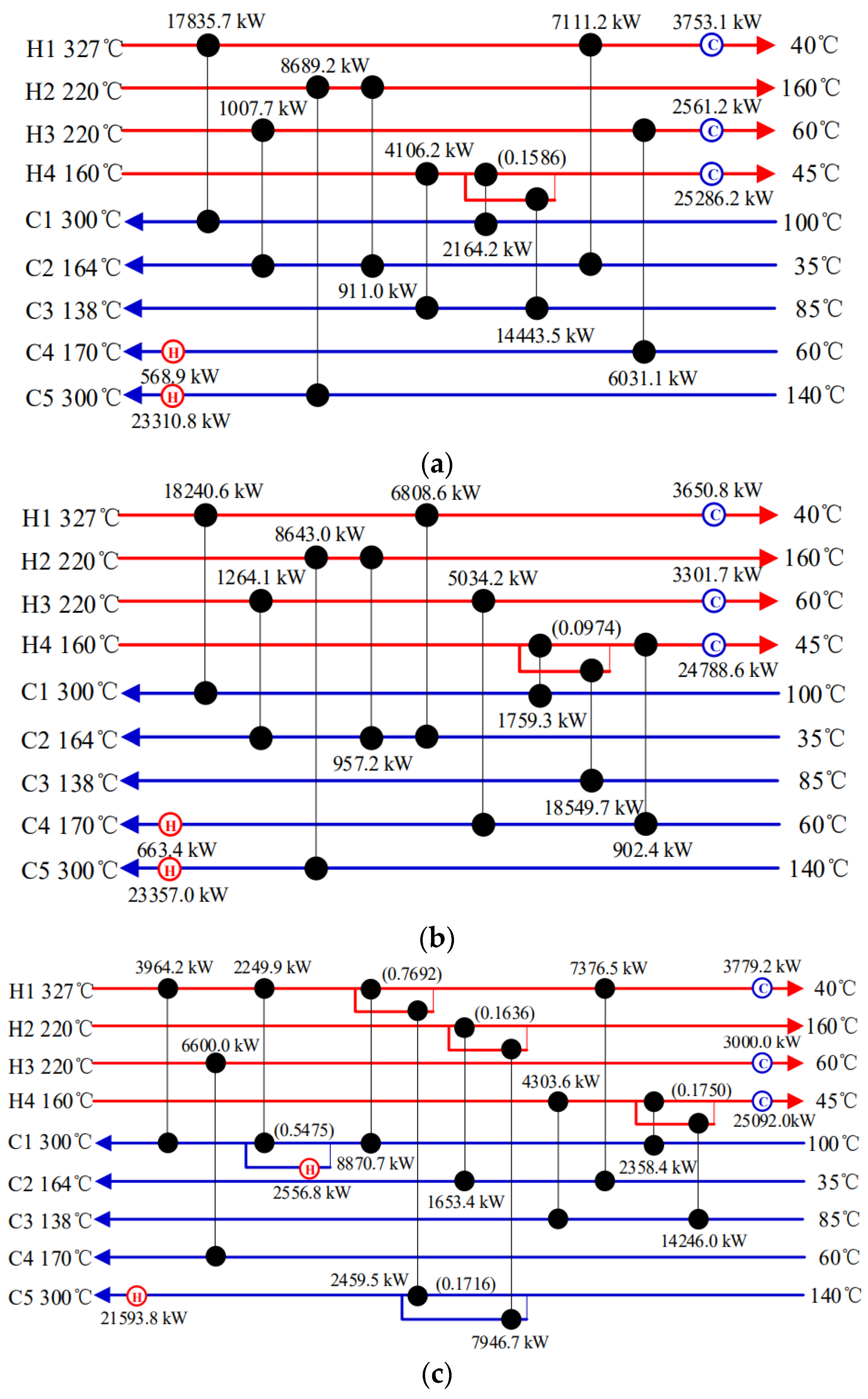Processes 09 02060 g010