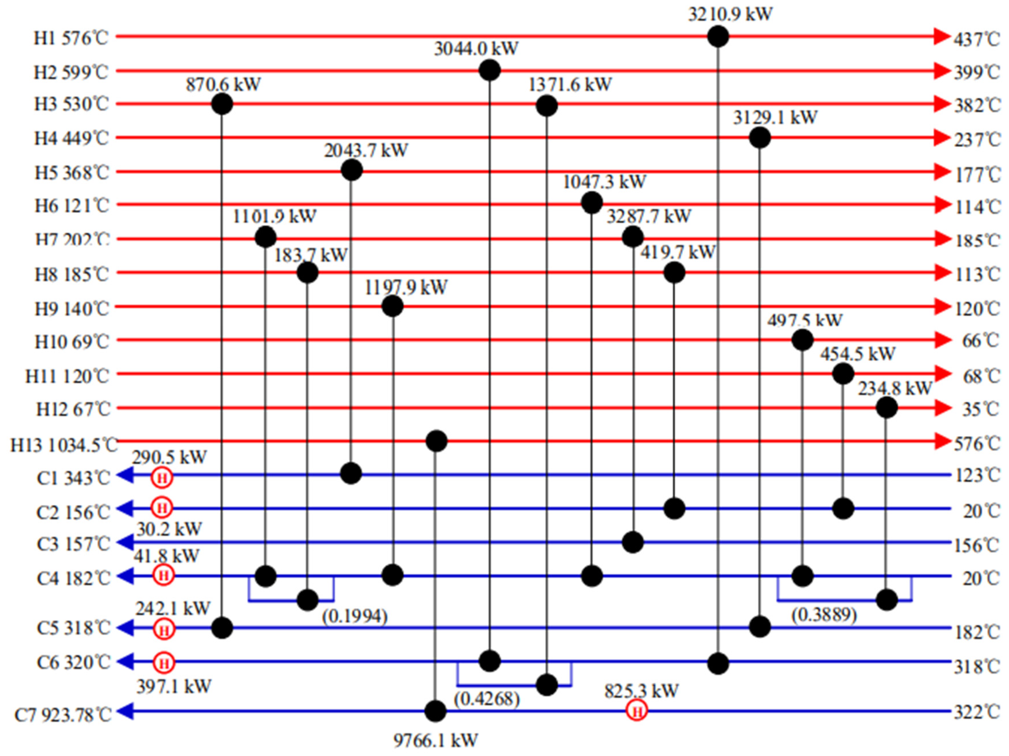 Processes 09 02060 g011