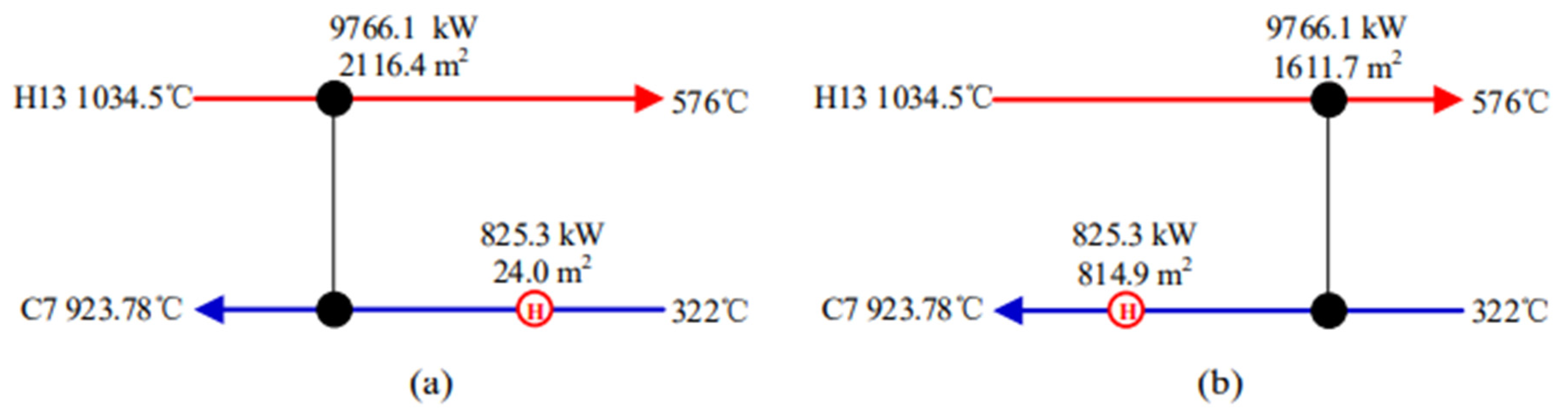Processes 09 02060 g012